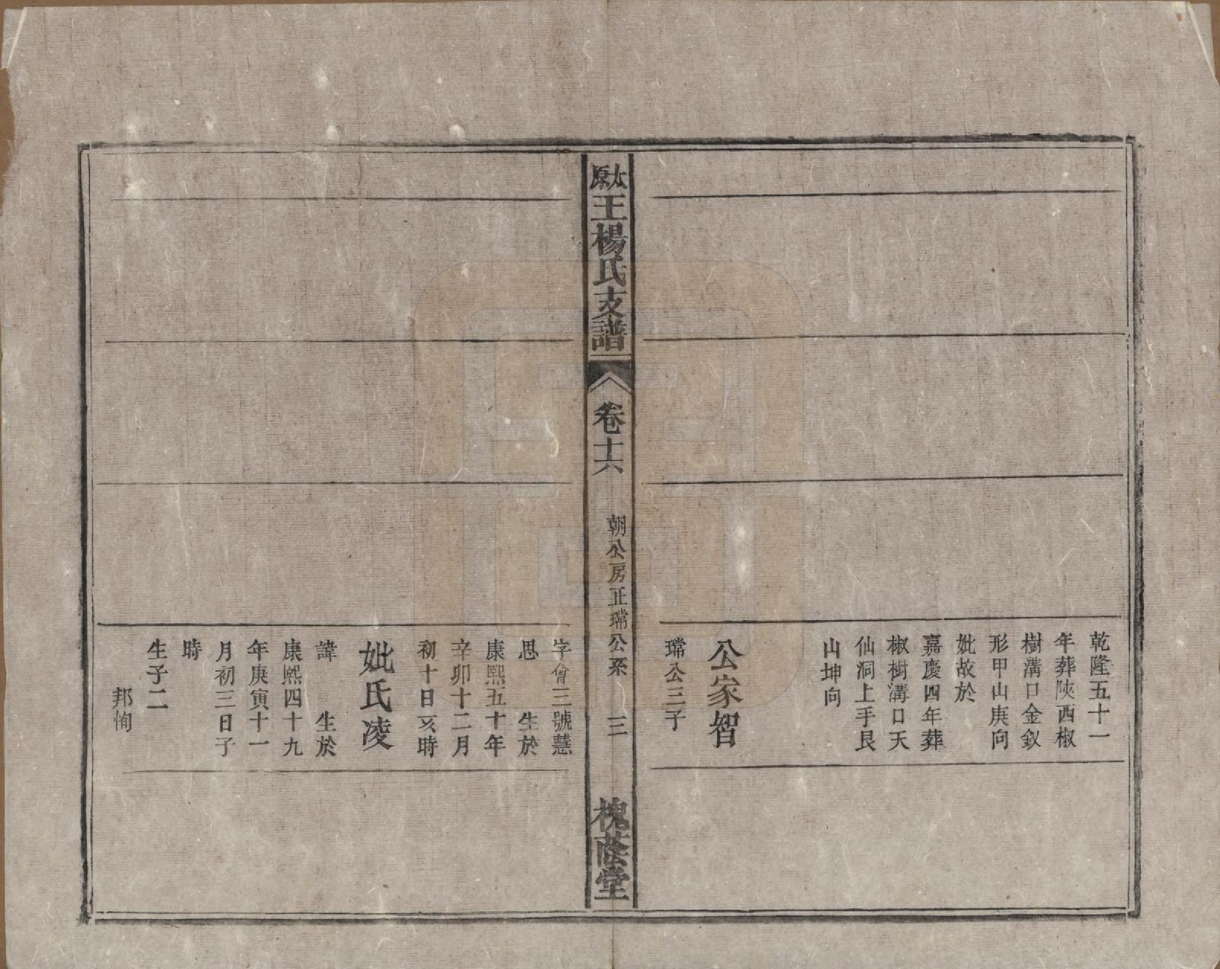 GTJP1606.王.山西太原.太原王杨氏支谱三十一卷首一卷末二卷.清光绪十八年（1892）_016.pdf_第3页