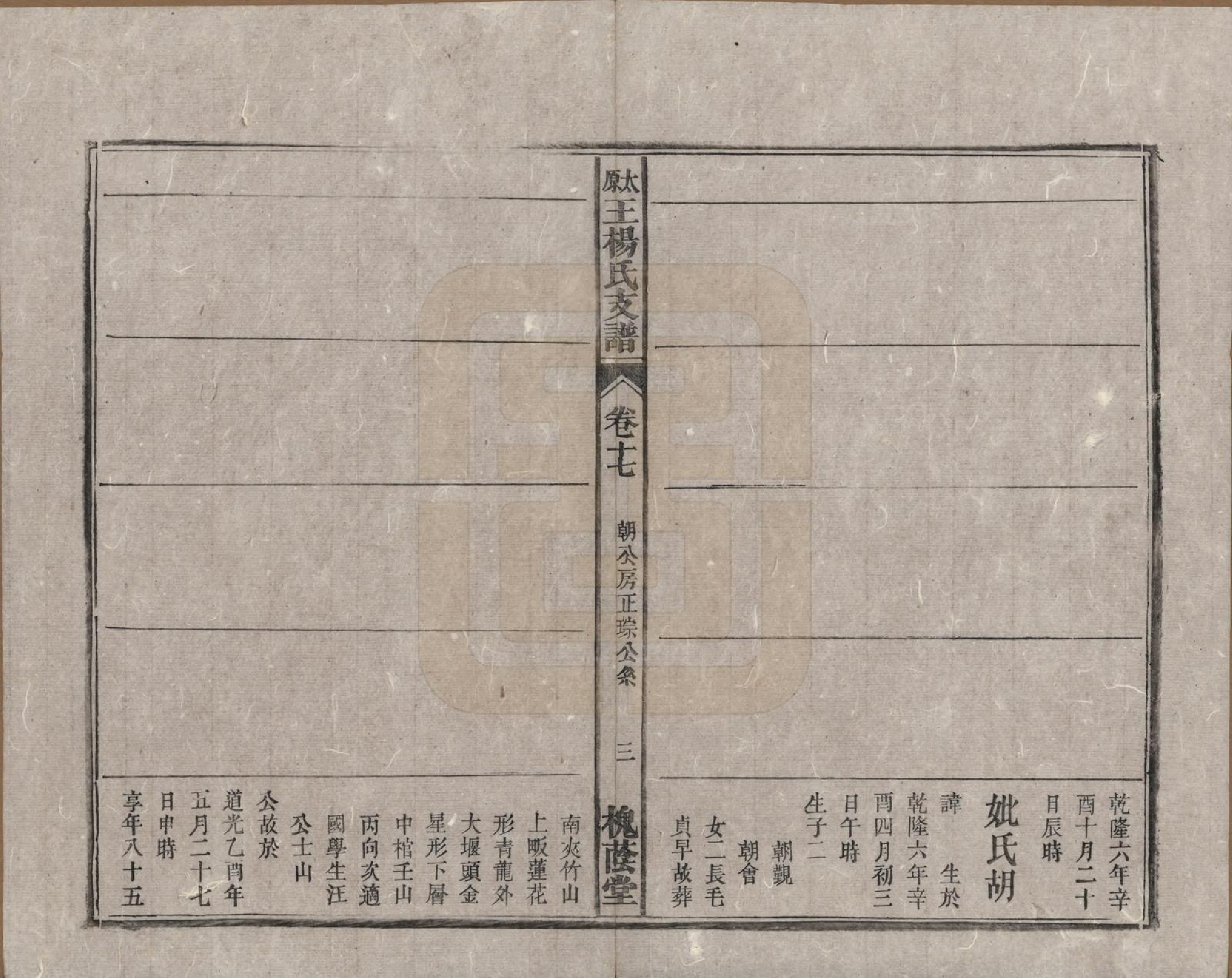 GTJP1606.王.山西太原.太原王杨氏支谱三十一卷首一卷末二卷.清光绪十八年（1892）_017.pdf_第3页