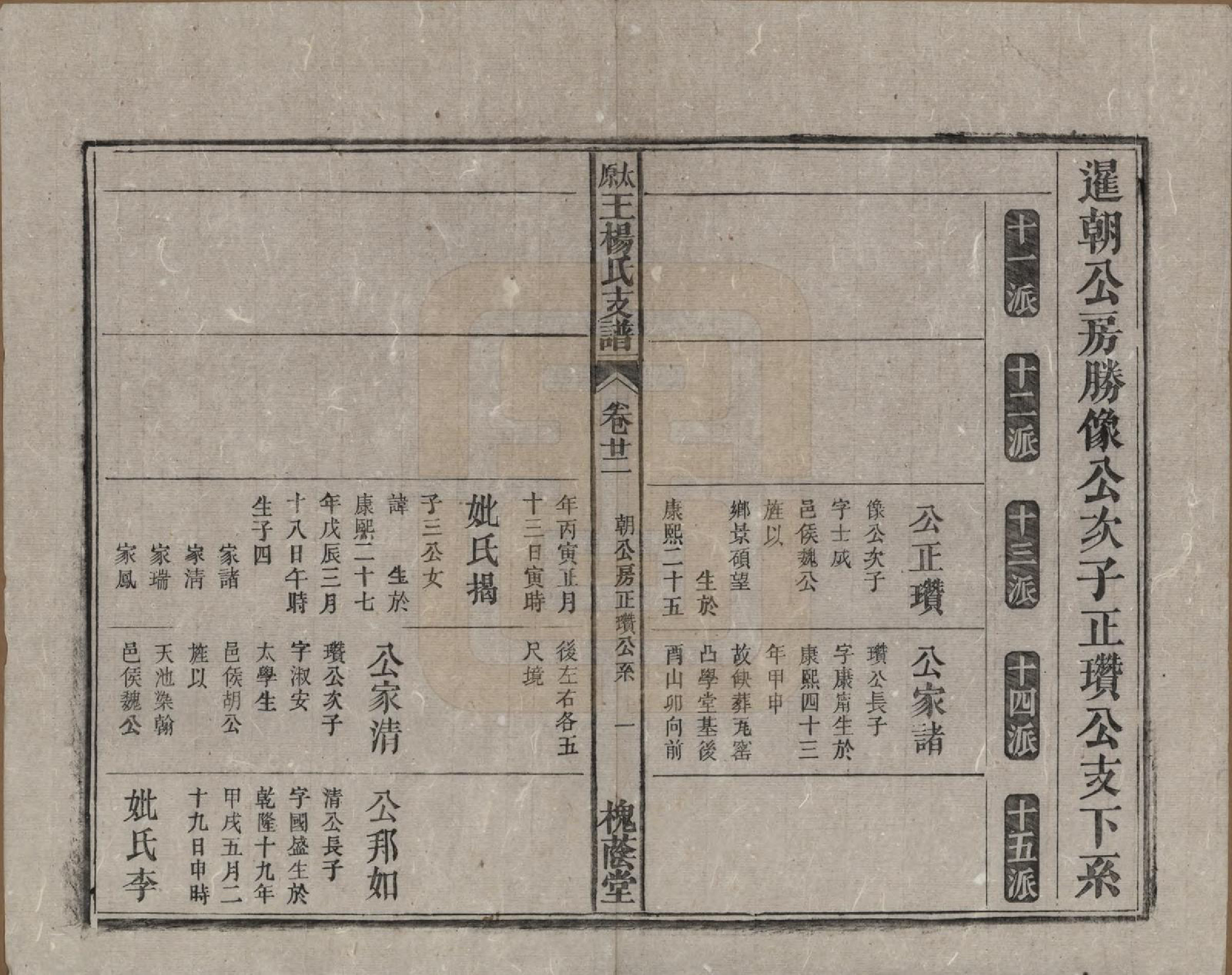 GTJP1606.王.山西太原.太原王杨氏支谱三十一卷首一卷末二卷.清光绪十八年（1892）_022.pdf_第1页