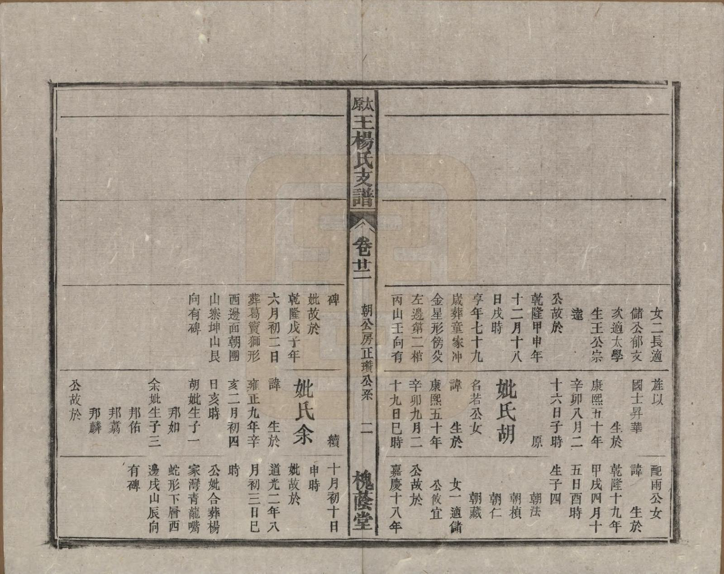 GTJP1606.王.山西太原.太原王杨氏支谱三十一卷首一卷末二卷.清光绪十八年（1892）_022.pdf_第2页