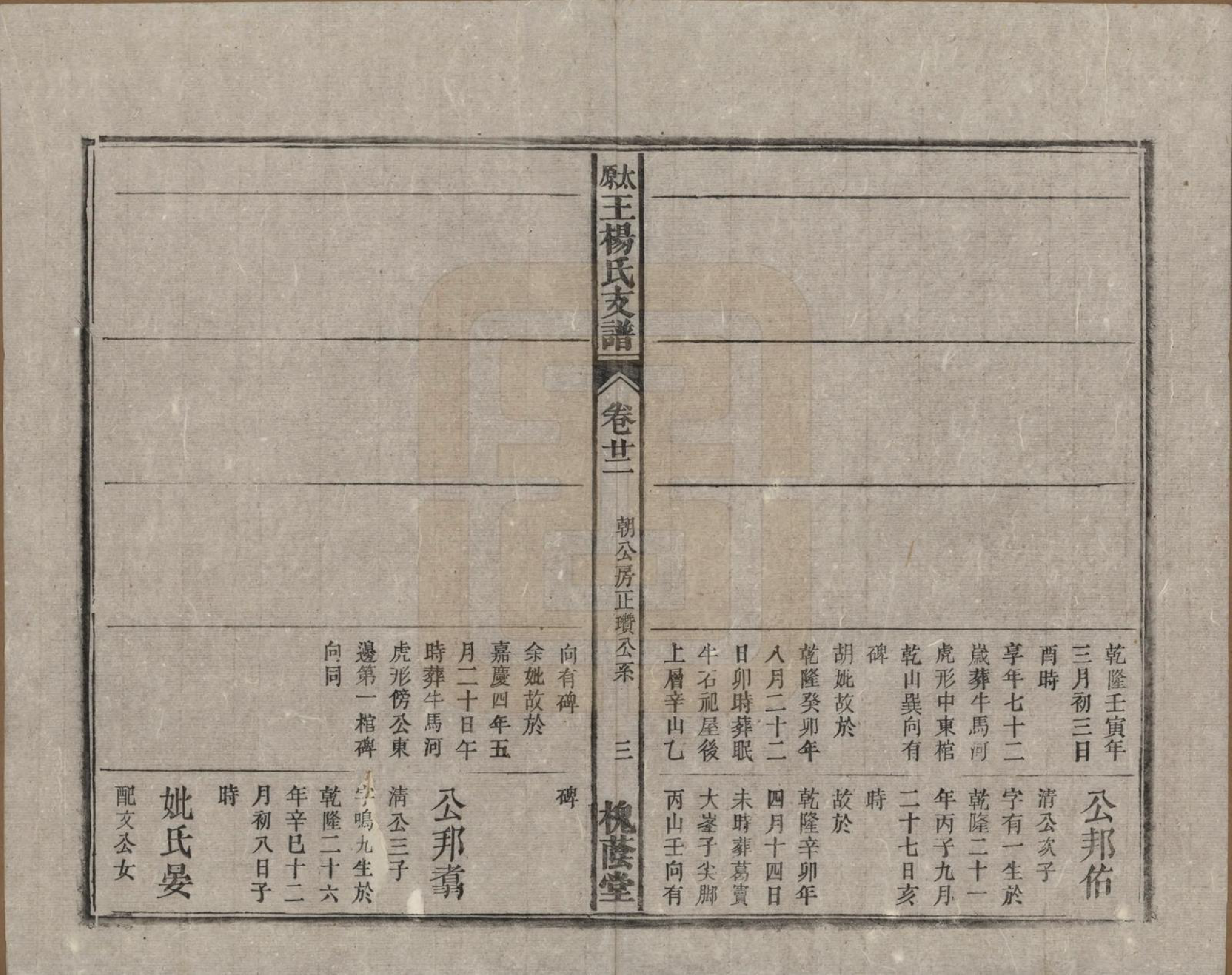 GTJP1606.王.山西太原.太原王杨氏支谱三十一卷首一卷末二卷.清光绪十八年（1892）_022.pdf_第3页