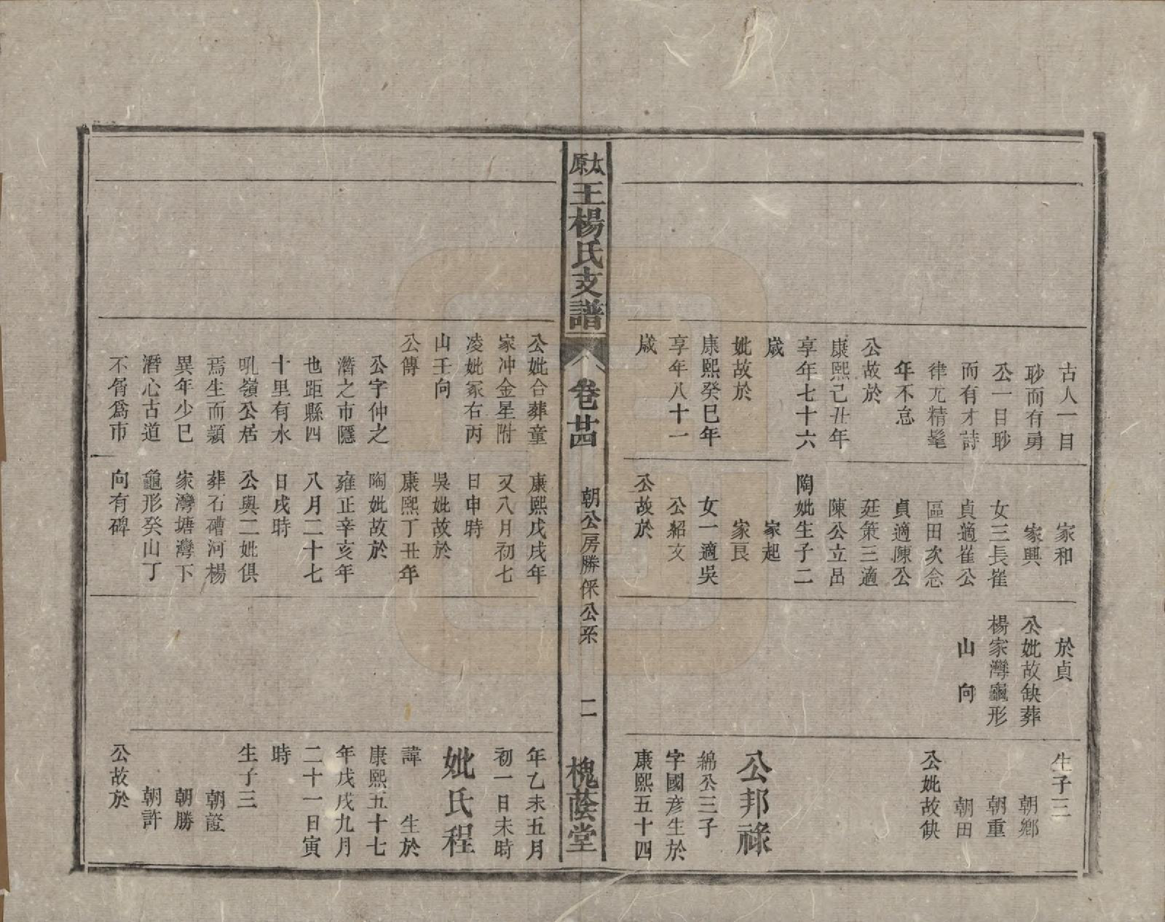 GTJP1606.王.山西太原.太原王杨氏支谱三十一卷首一卷末二卷.清光绪十八年（1892）_024.pdf_第2页
