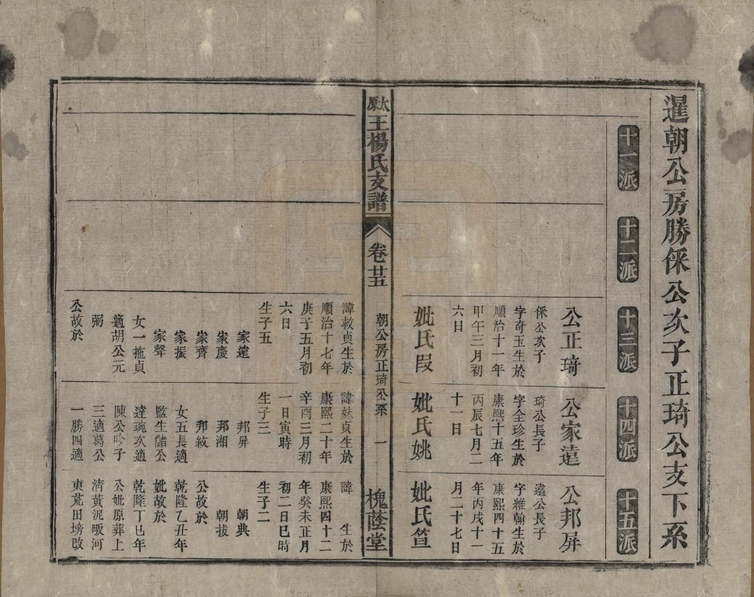 GTJP1606.王.山西太原.太原王杨氏支谱三十一卷首一卷末二卷.清光绪十八年（1892）_025.pdf_第1页