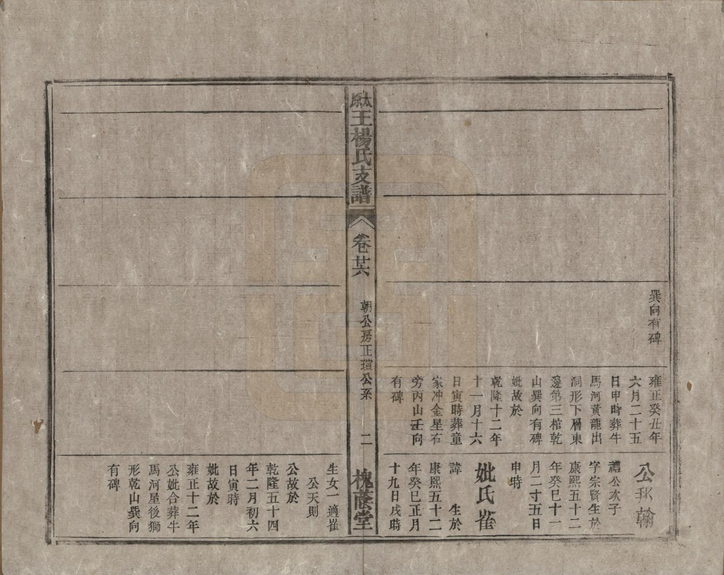 GTJP1606.王.山西太原.太原王杨氏支谱三十一卷首一卷末二卷.清光绪十八年（1892）_026.pdf_第2页