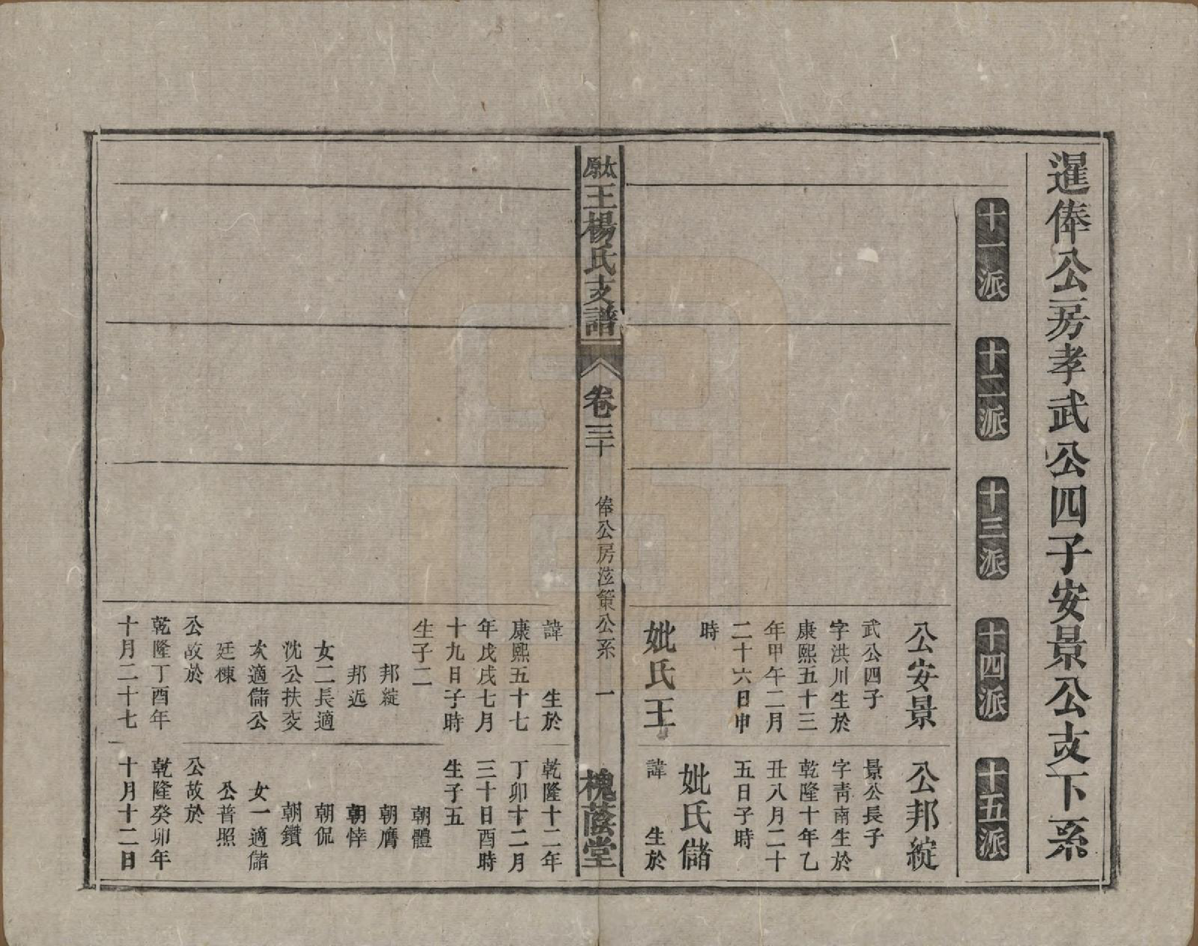 GTJP1606.王.山西太原.太原王杨氏支谱三十一卷首一卷末二卷.清光绪十八年（1892）_030.pdf_第1页