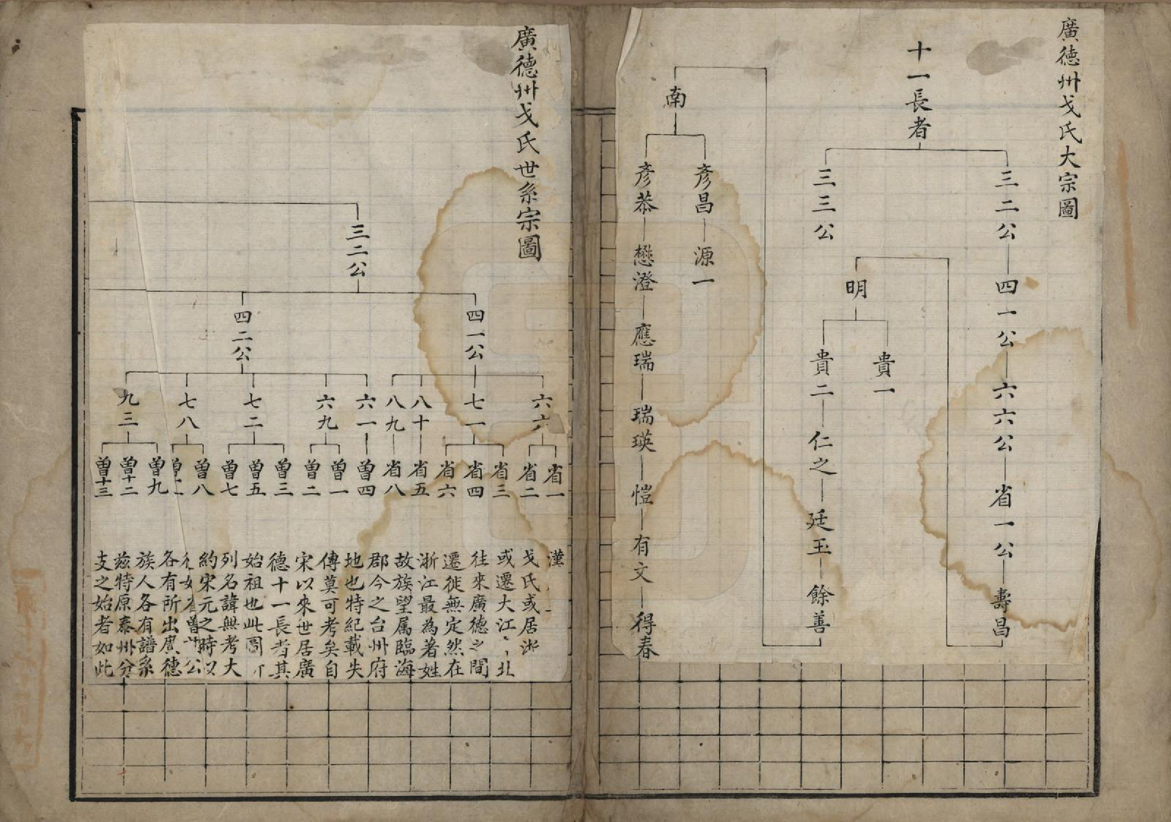 GTJP0391.戈.云南保山.戈氏家乘.清[1644-1911]_001.pdf_第3页
