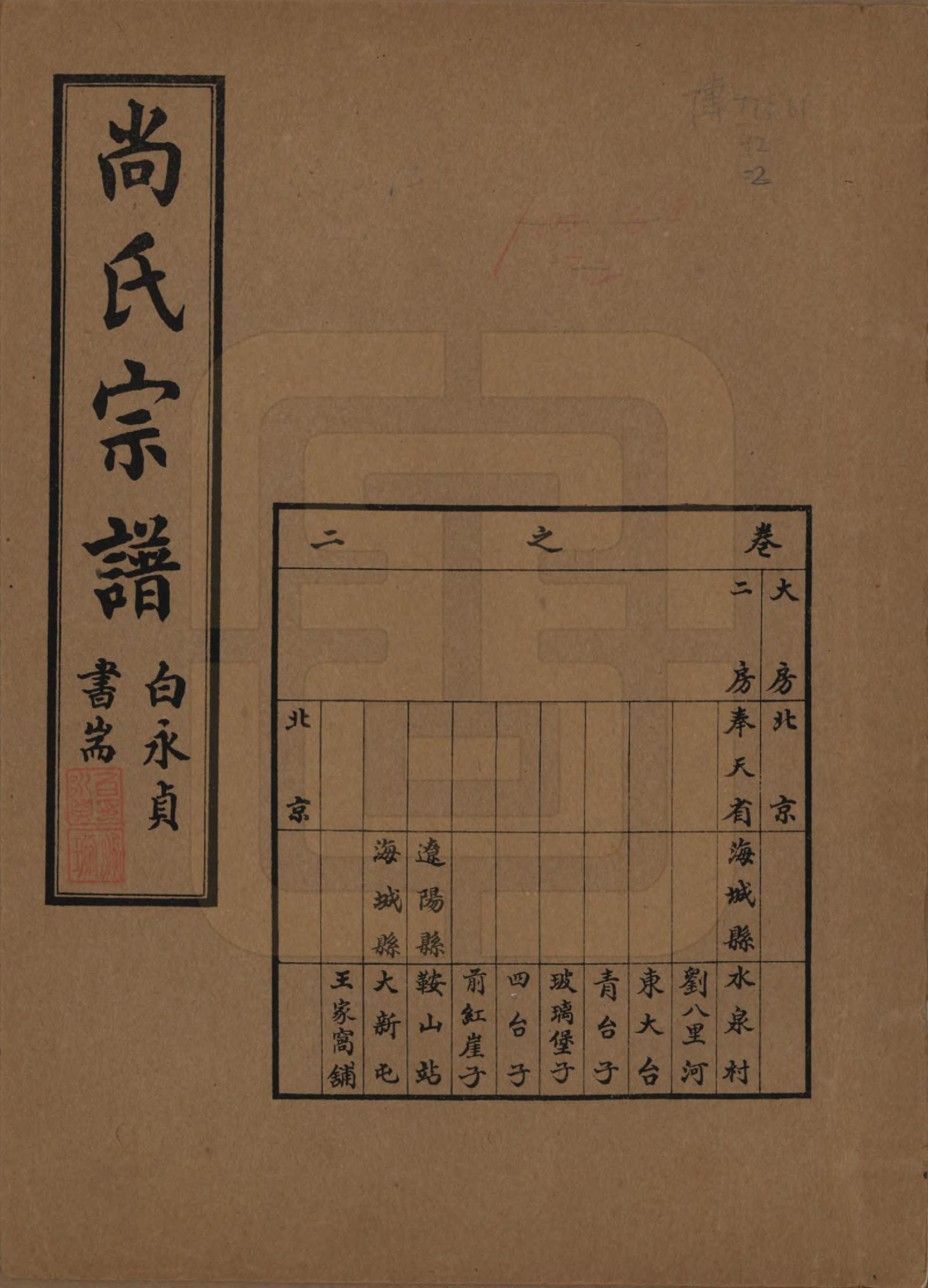 GTJP1240.尚.辽宁海城.尚氏宗谱十一卷末一卷.民国二十九年（1940）_002.pdf_第1页
