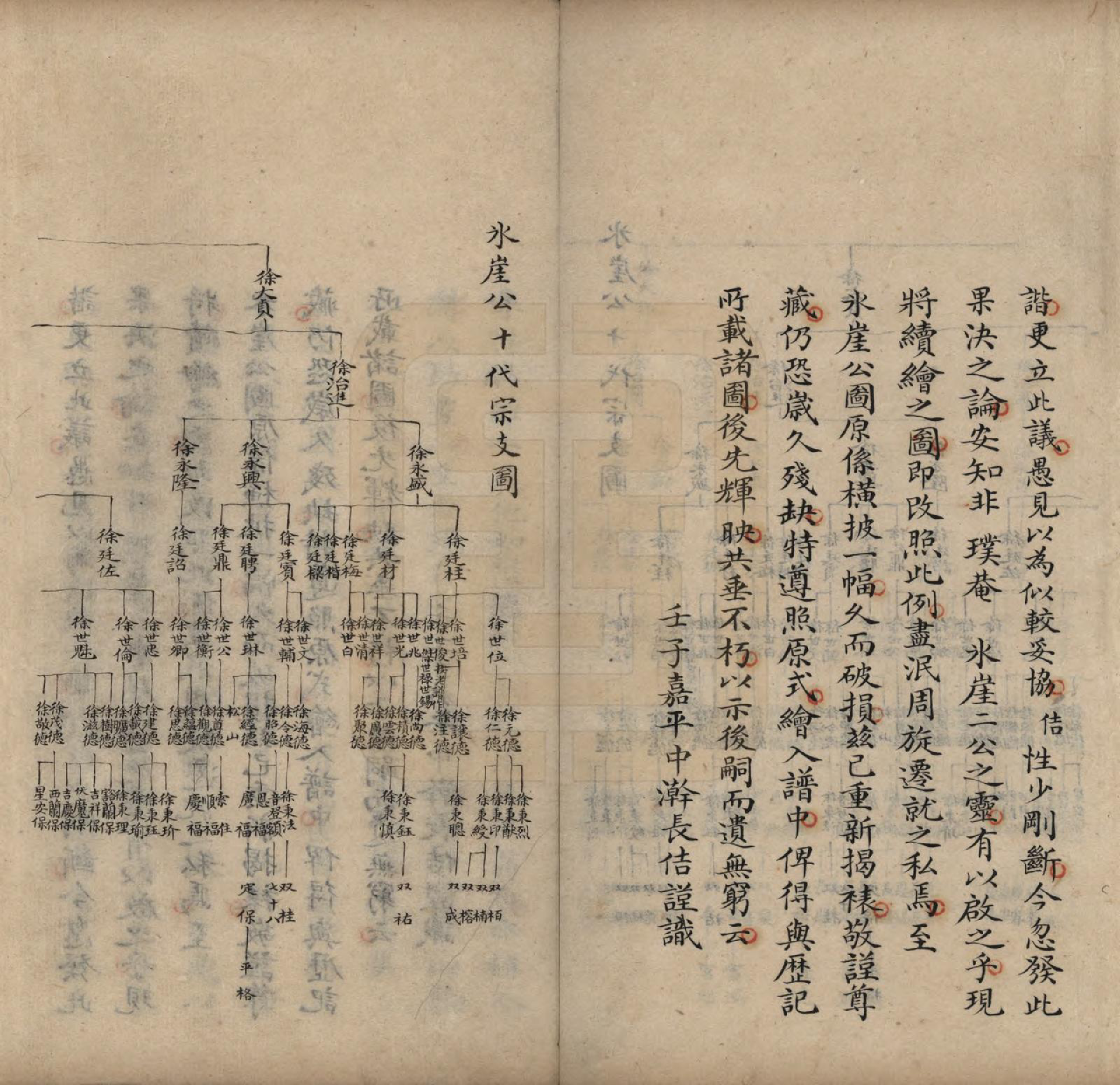 GTJP1889.徐.辽宁辽阳.囊平徐氏续修族谱五卷.清咸丰三年（1853）_003.pdf_第3页