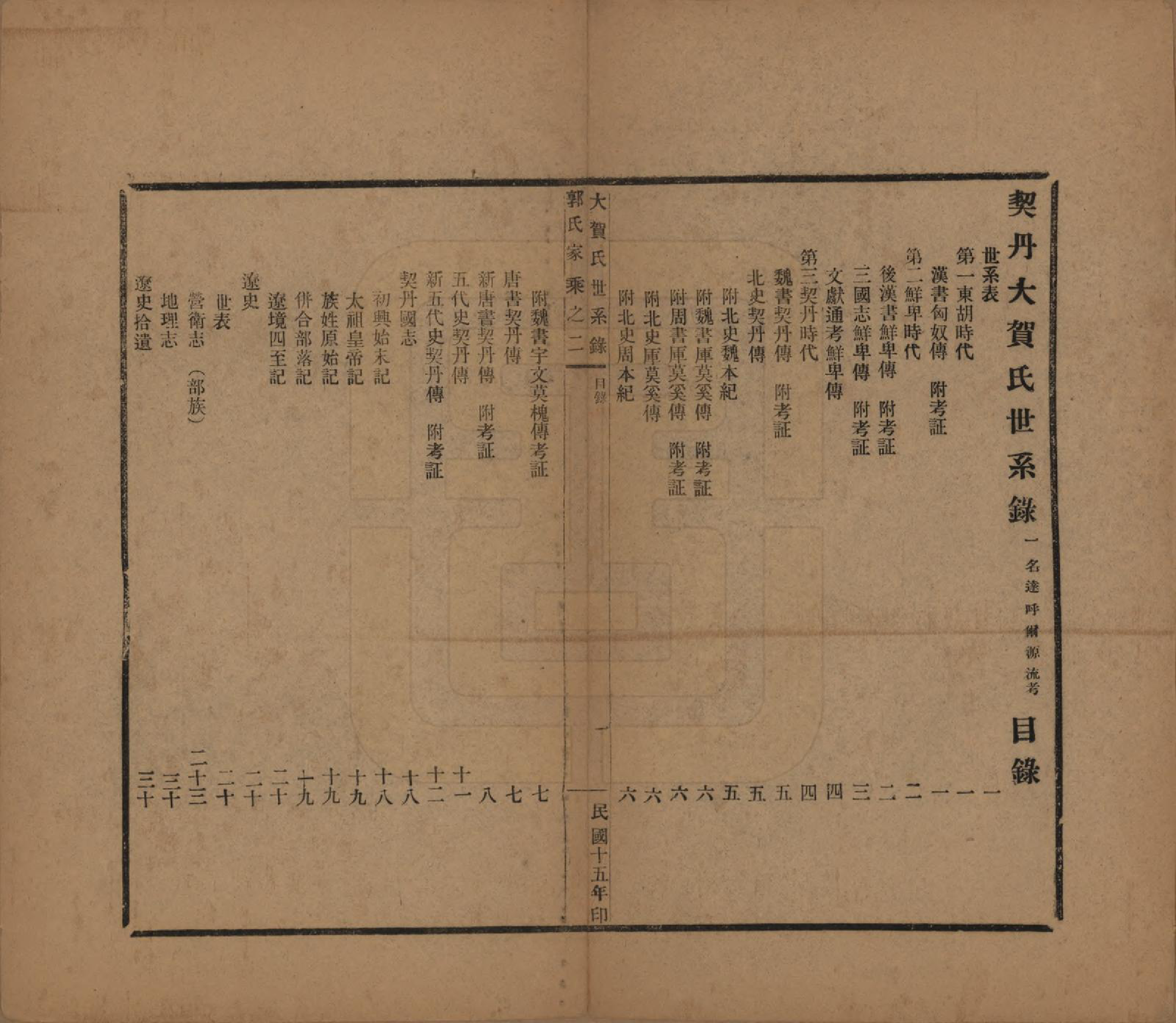GTJP0454.郭.黑龙江.黑水郭氏家乘八卷.民国十四年（1925）—民国十五年（1926）_002.pdf_第3页