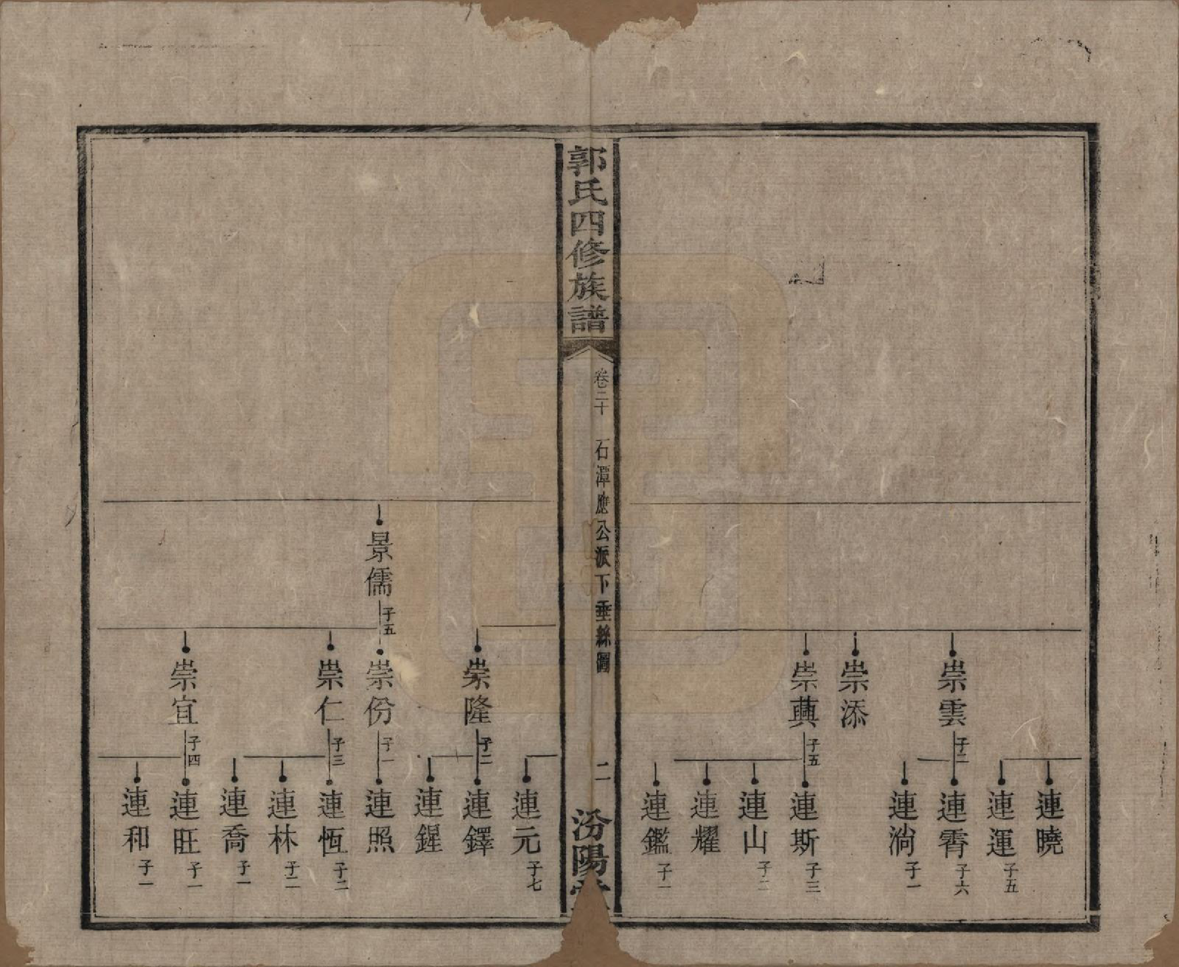 GTJP0445.郭.云湖郭氏四修族谱.光绪26年_020.pdf_第2页