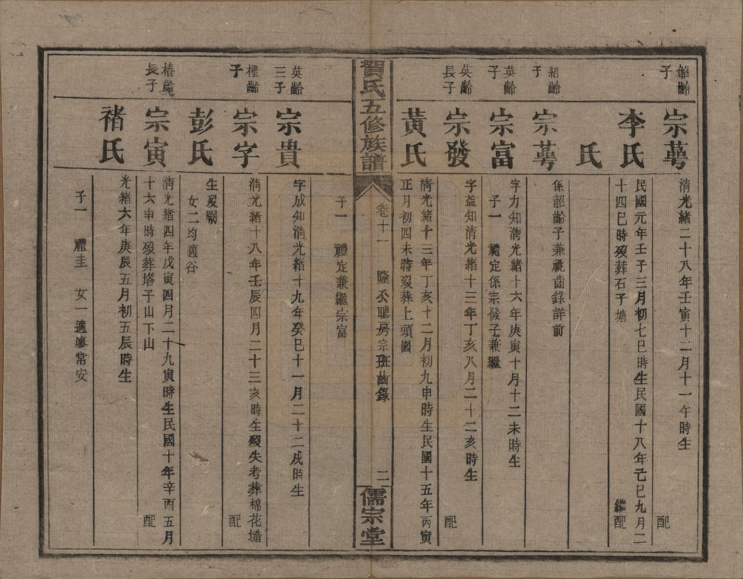 GTJP0495.贺.贺氏五修族谱.民国19年[1930]_011.pdf_第2页
