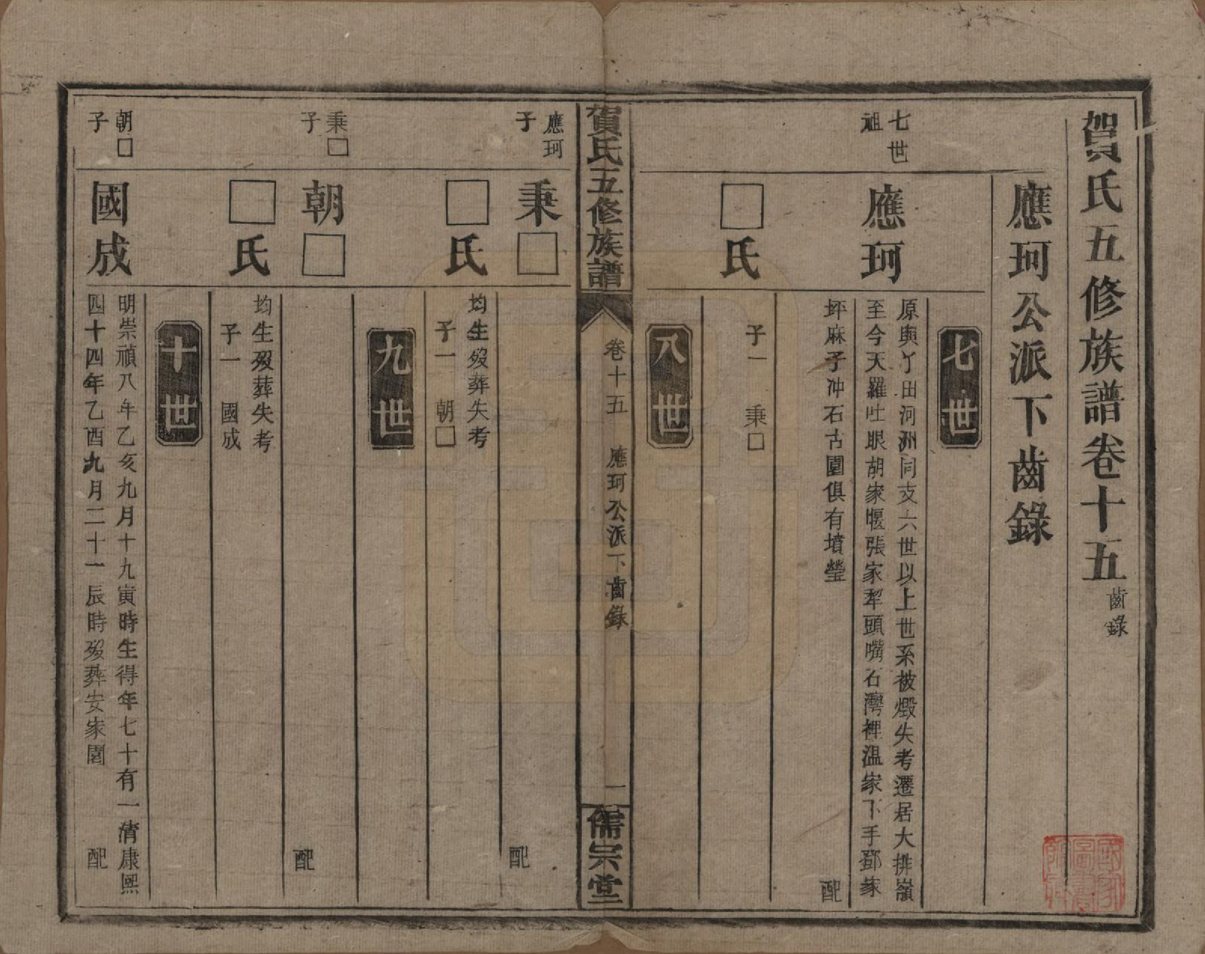 GTJP0495.贺.贺氏五修族谱.民国19年[1930]_015.pdf