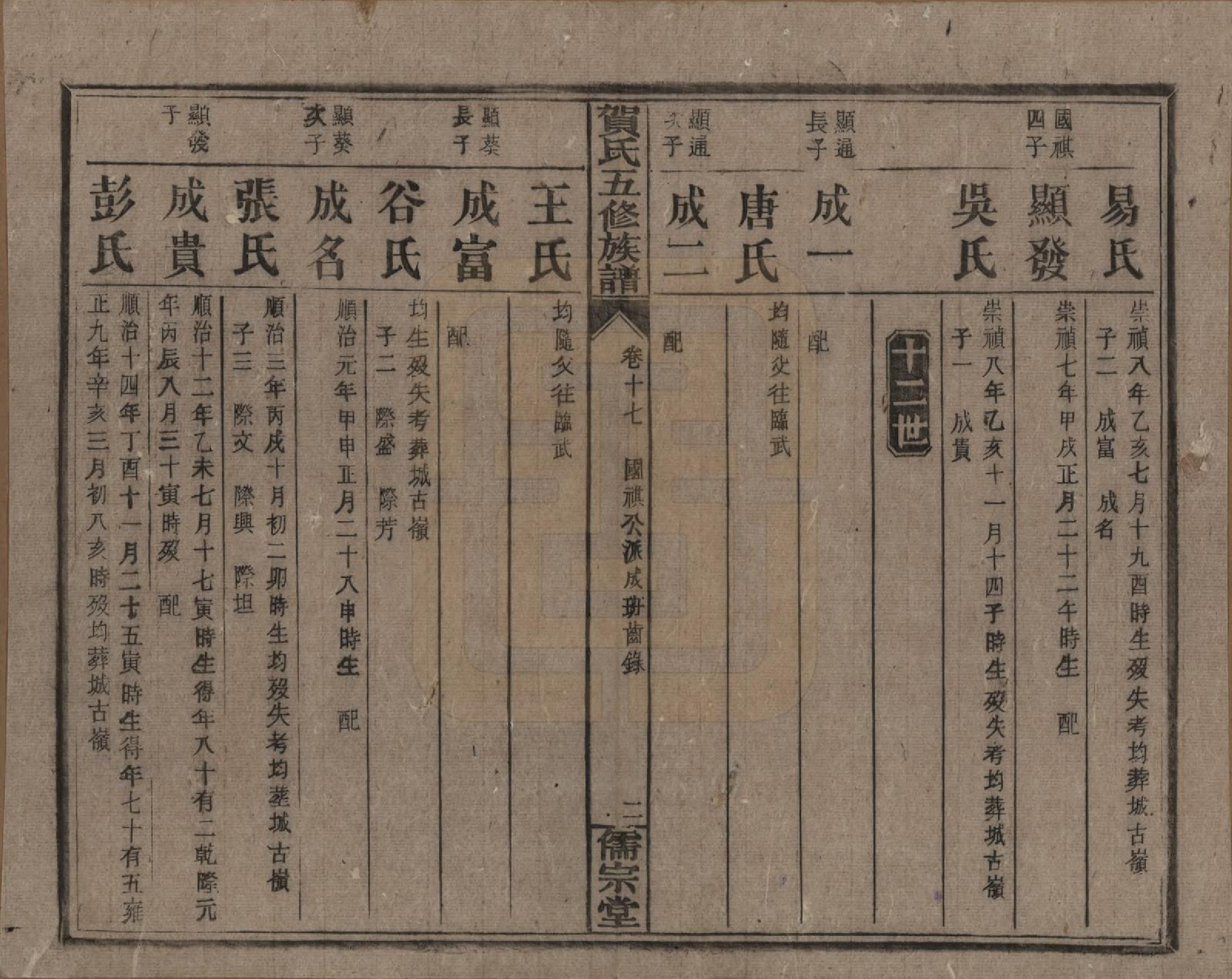 GTJP0495.贺.贺氏五修族谱.民国19年[1930]_017.pdf_第2页