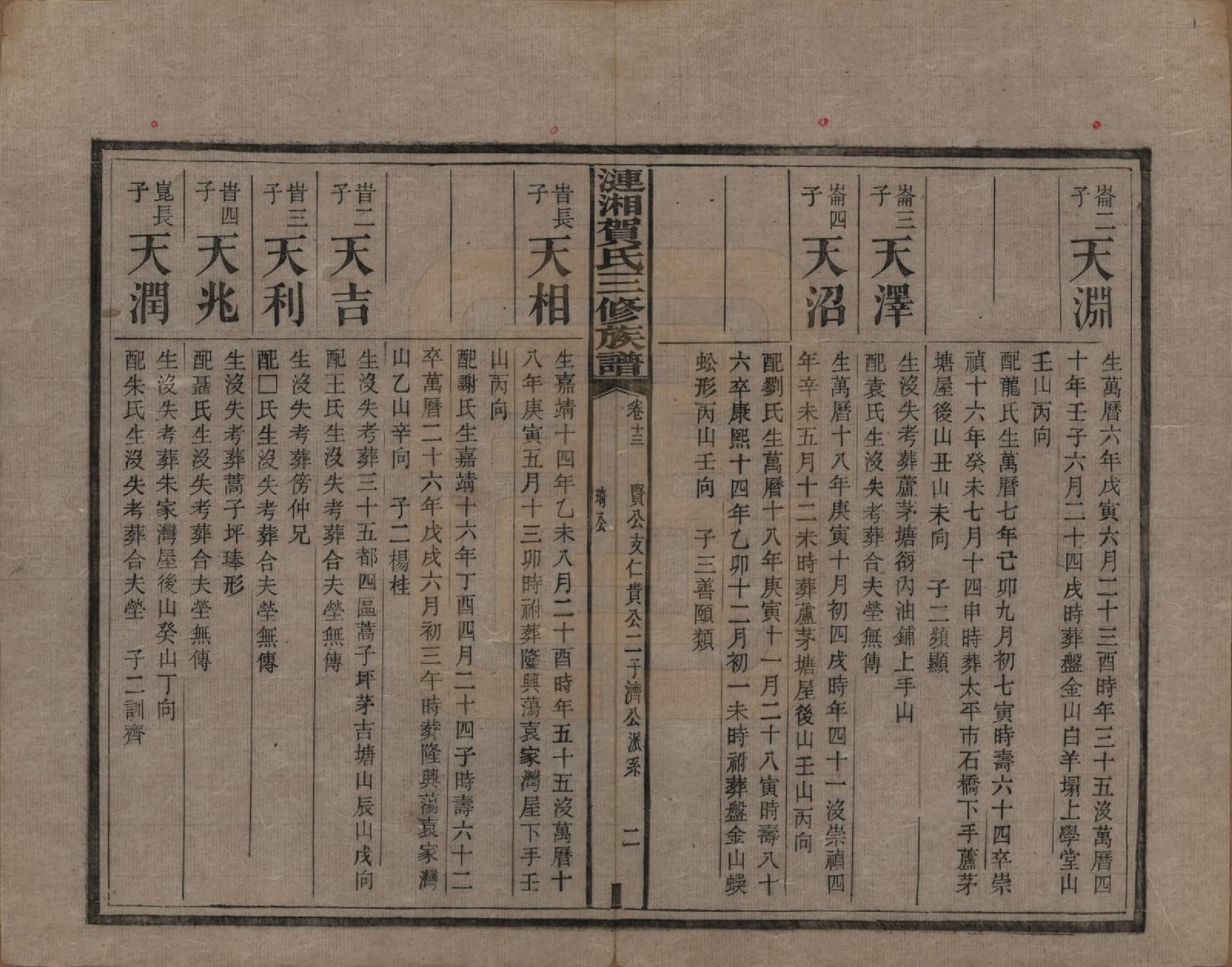 GTJP0501.贺.涟湘贺氏三修族谱.民国3年[1914]_013.pdf_第2页