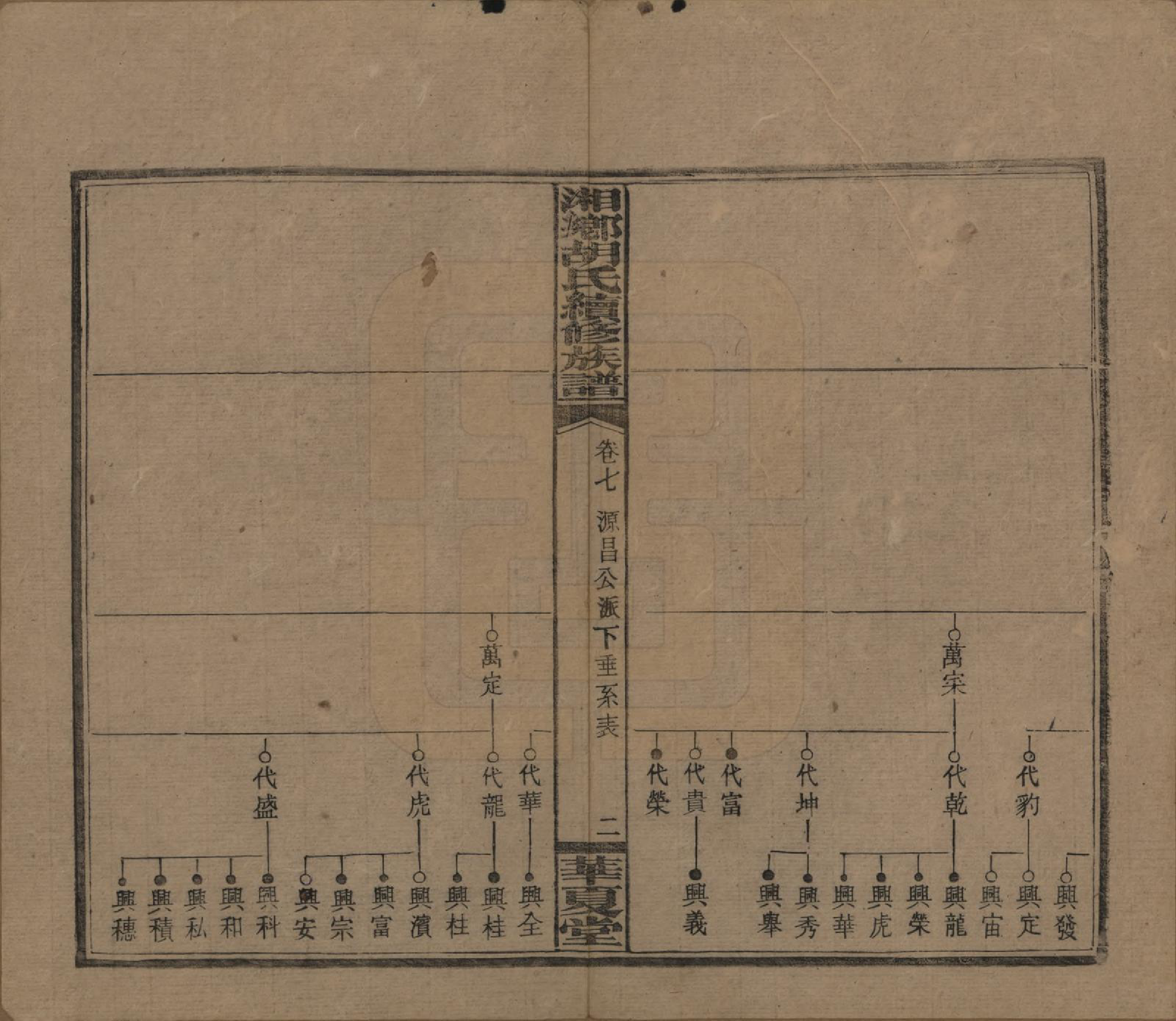GTJP0524.胡.湘乡胡氏续修族谱九卷卷首.民国三十三年[1944]_007.pdf_第2页