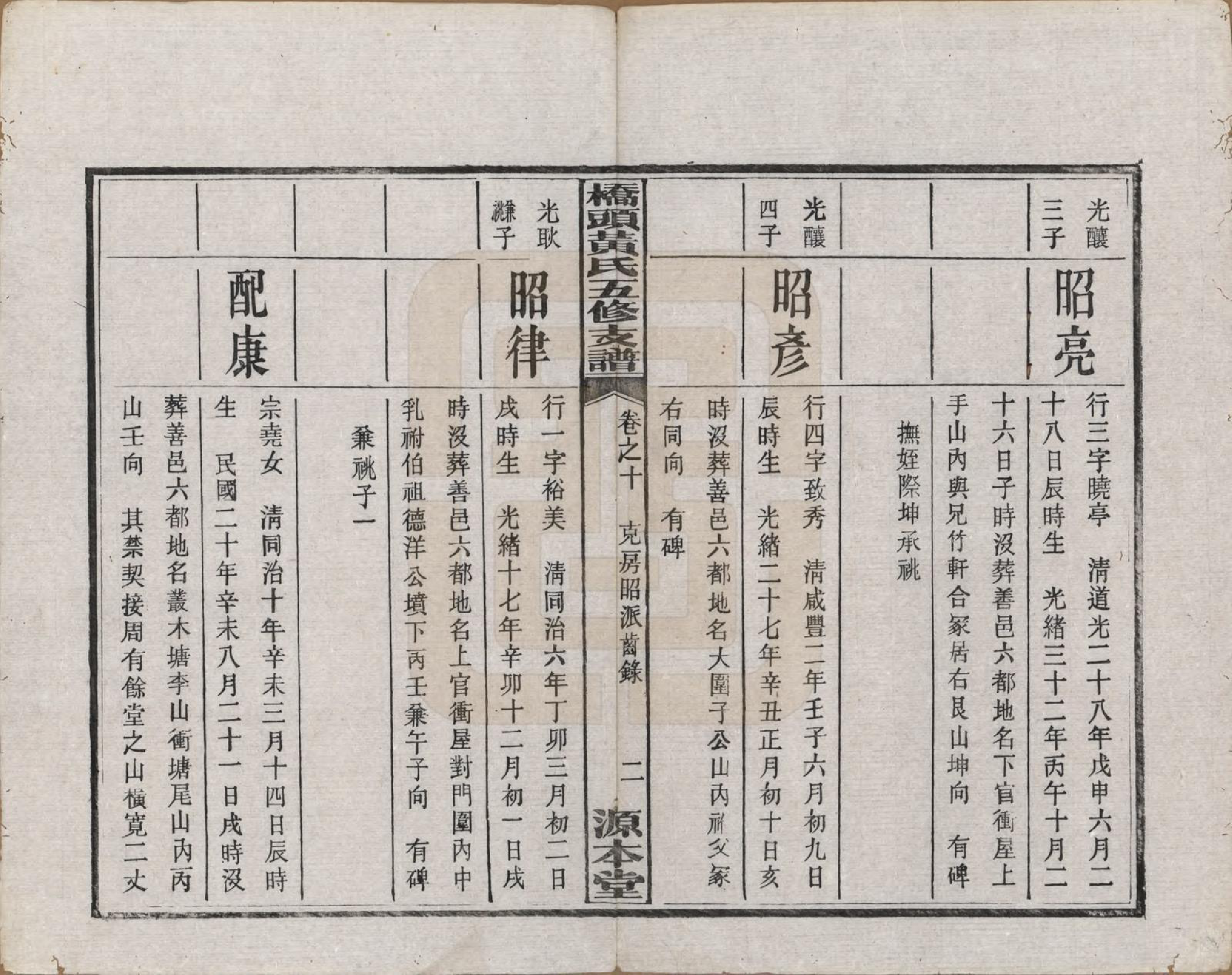 GTJP0590.黄.湘潭桥头黄氏五修支谱二十卷.民国三十年（1941）_010.pdf_第3页