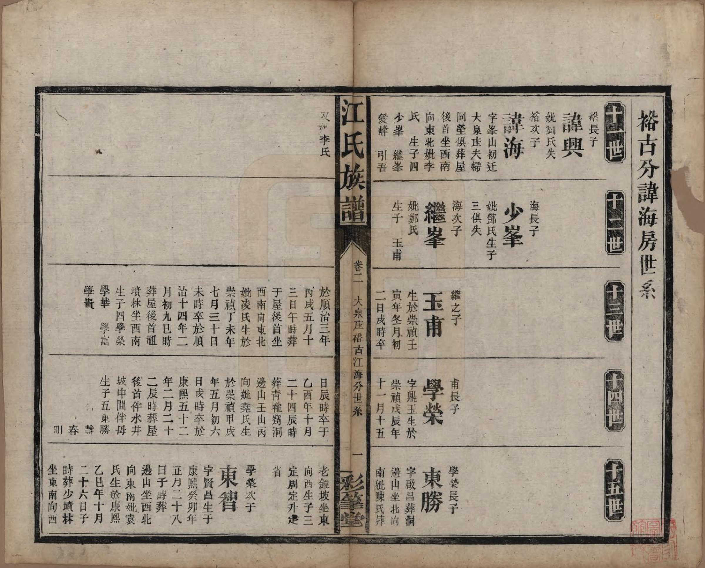 GTJP0663.江.江氏支谱.民国22年[1933]_004.pdf