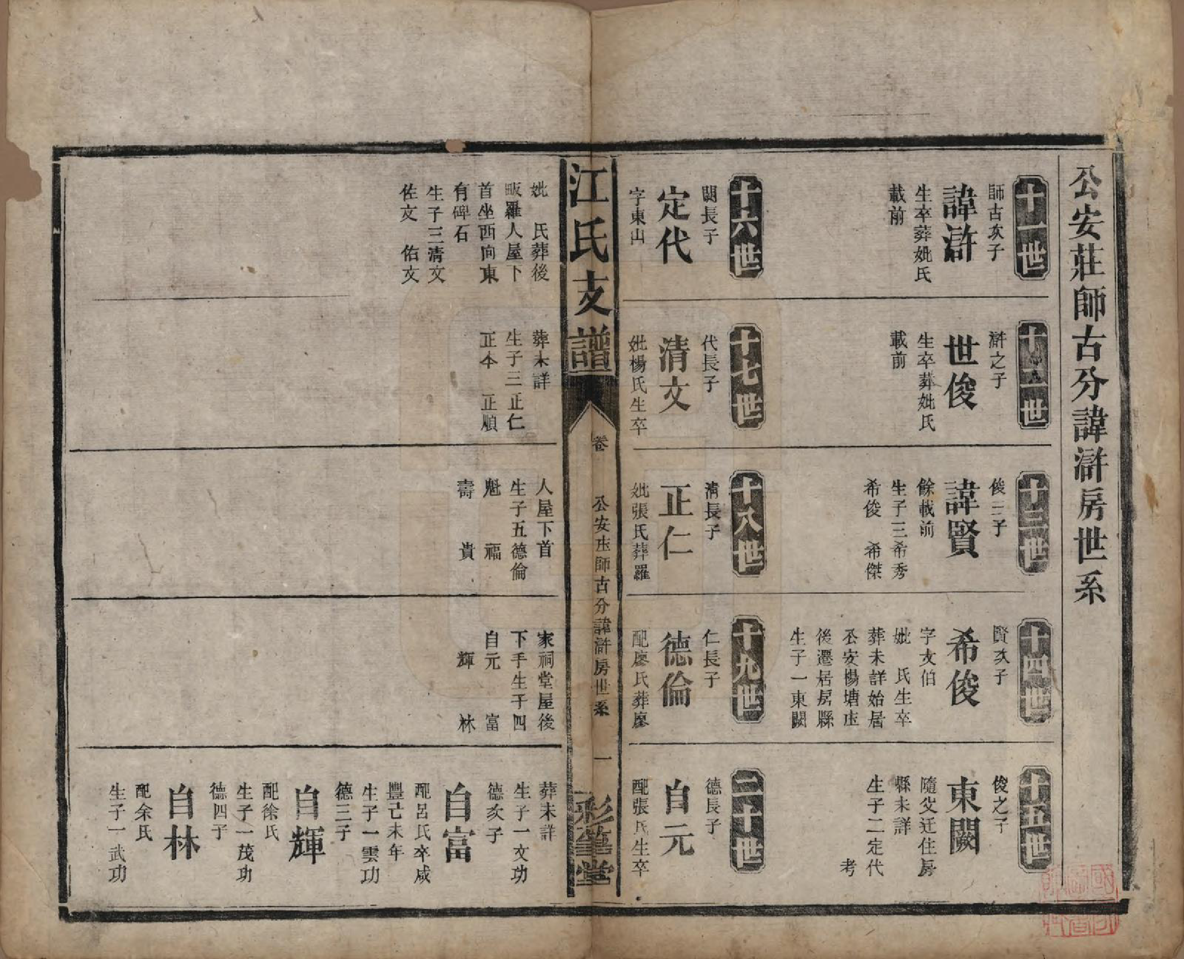 GTJP0663.江.江氏支谱.民国22年[1933]_015.pdf