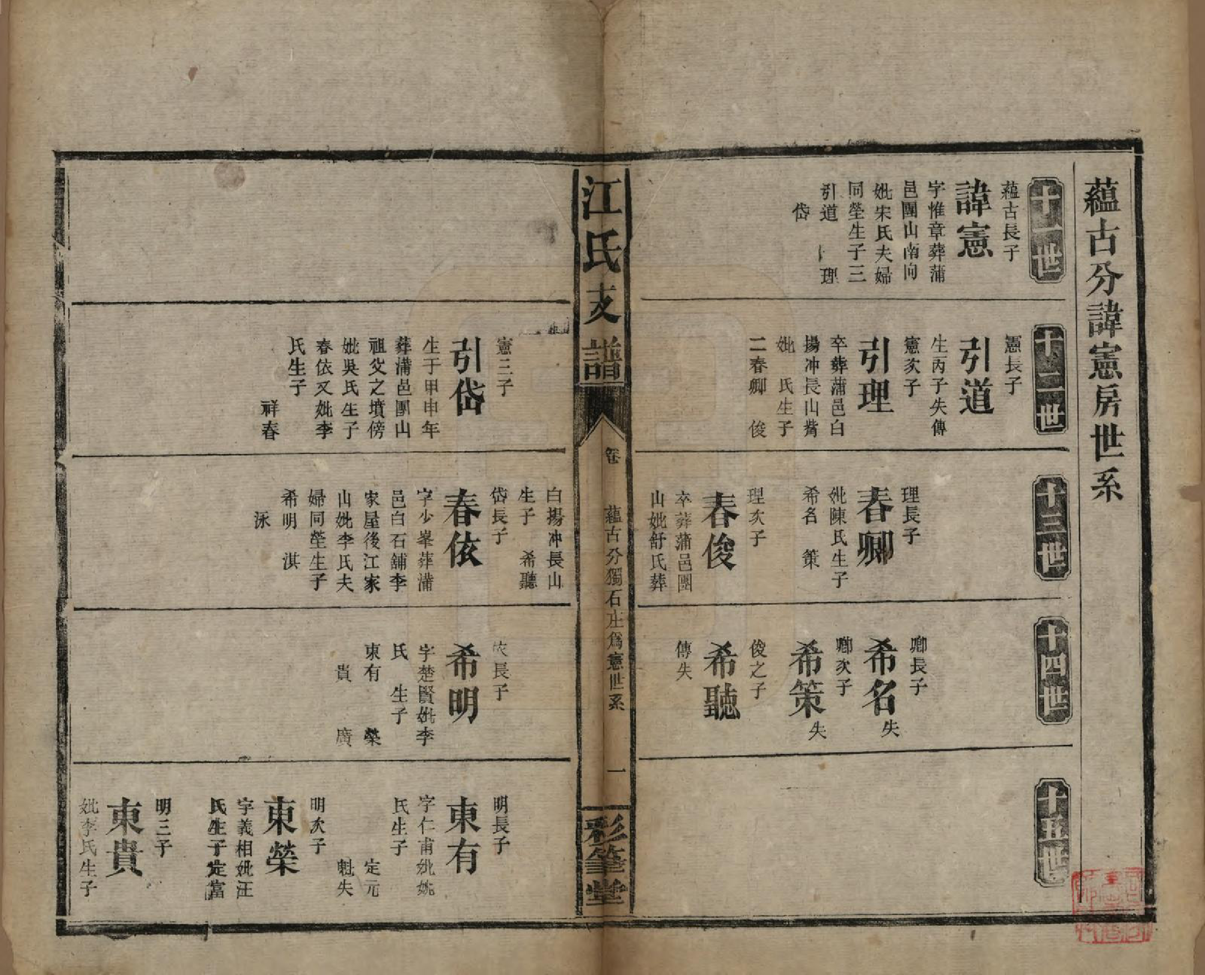 GTJP0663.江.江氏支谱.民国22年[1933]_018.pdf