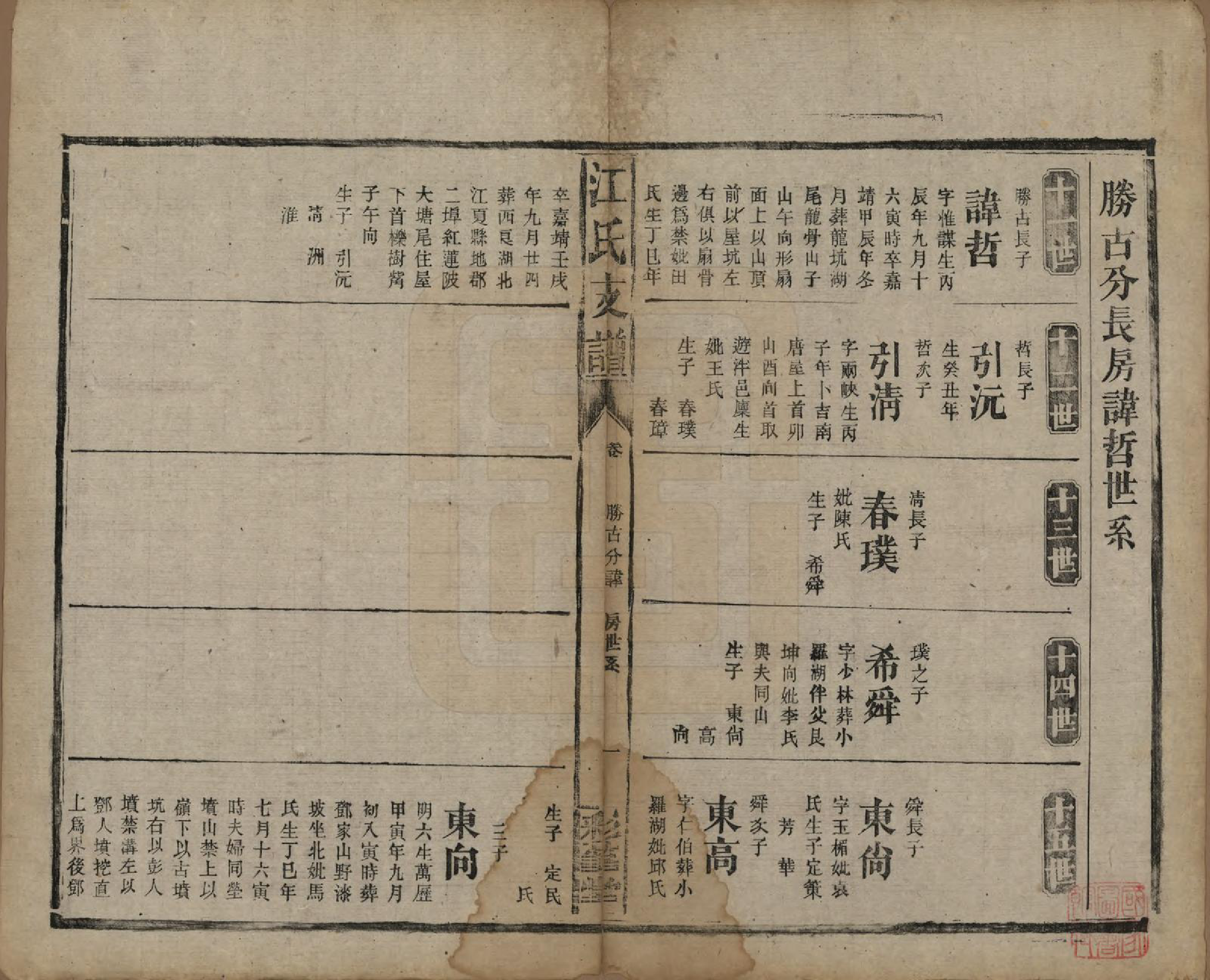 GTJP0663.江.江氏支谱.民国22年[1933]_019.pdf