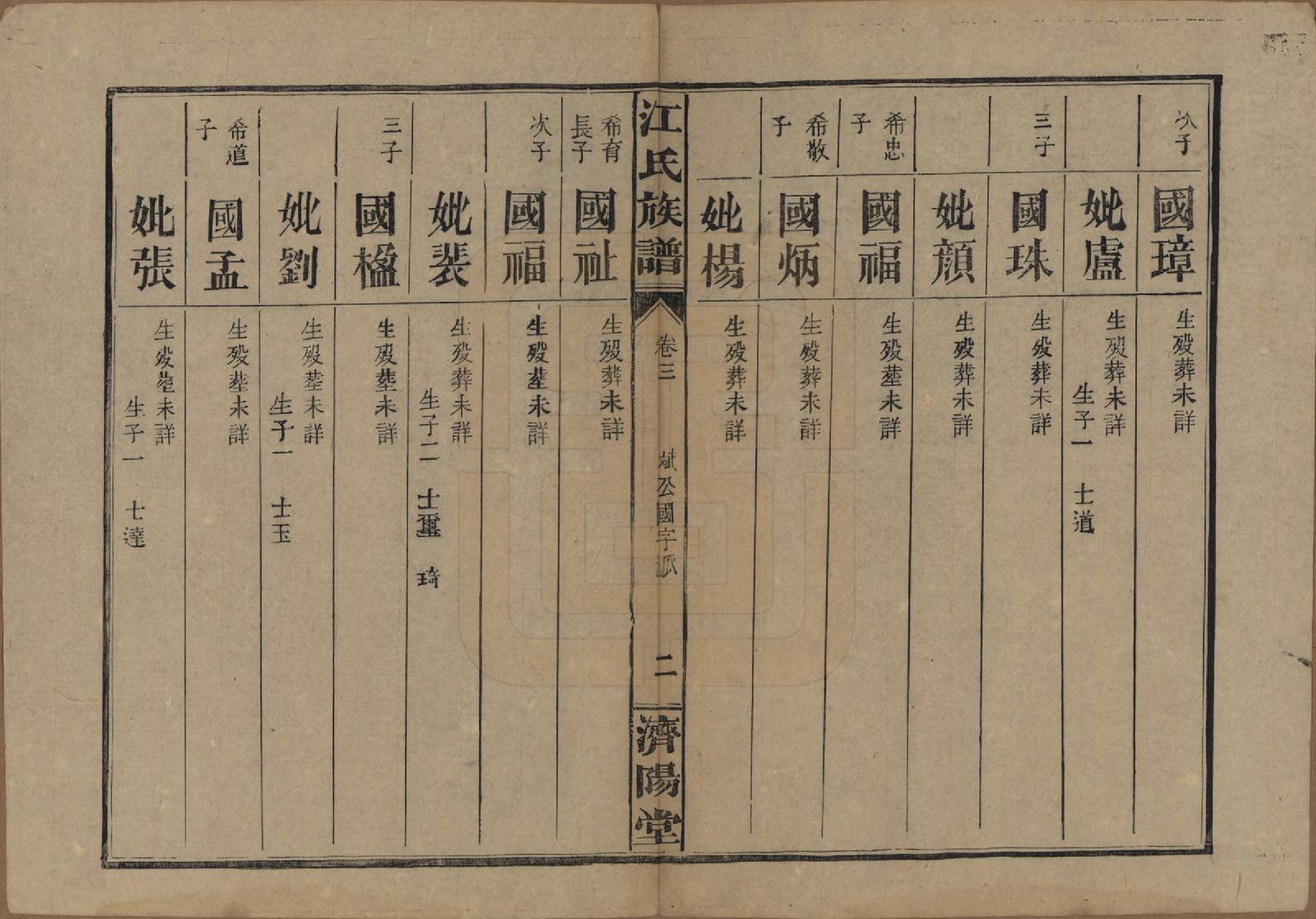 GTJP0665.江.江氏三修族谱.民国31年[1942]_003.pdf_第2页