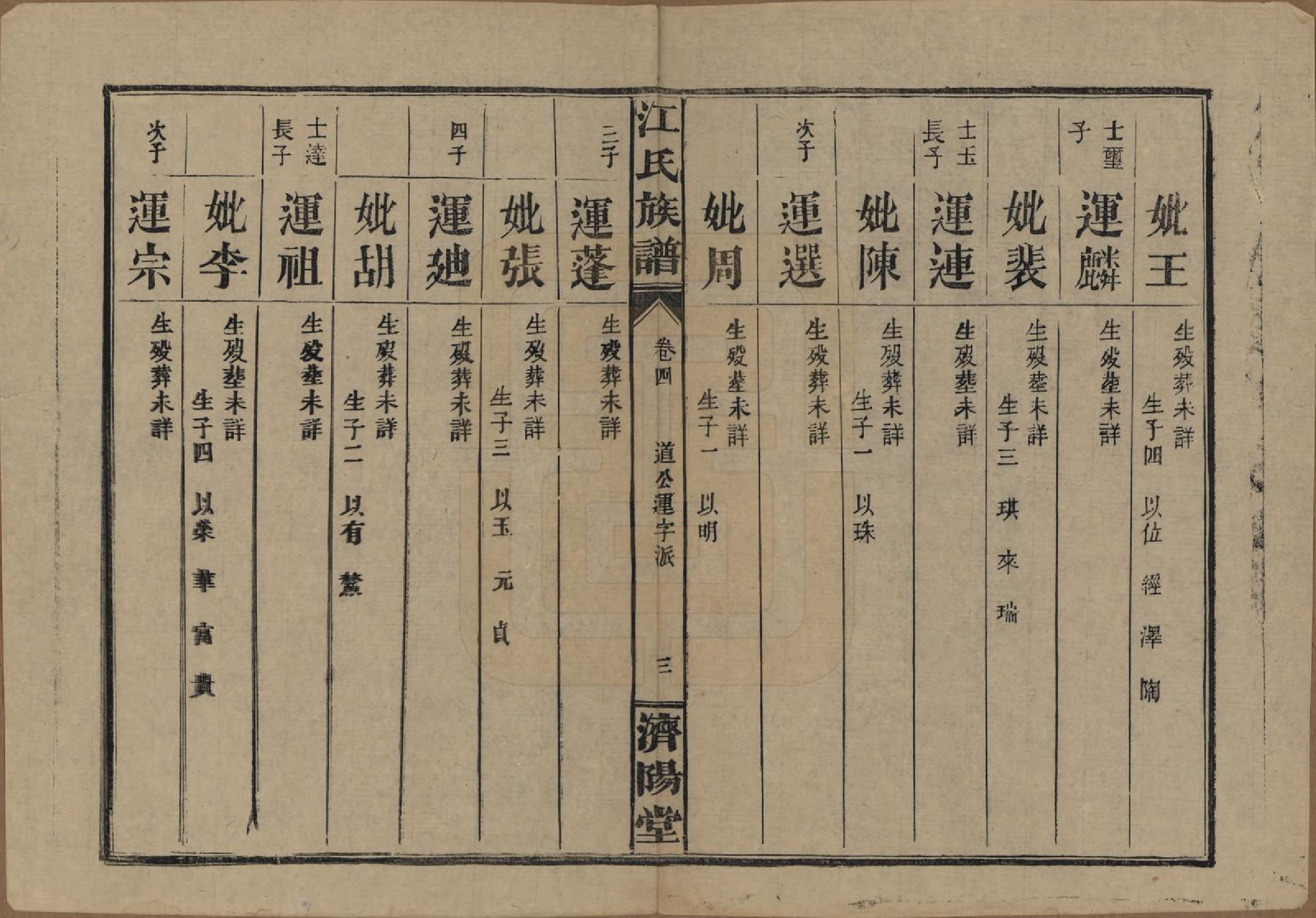 GTJP0665.江.江氏三修族谱.民国31年[1942]_004.pdf_第3页