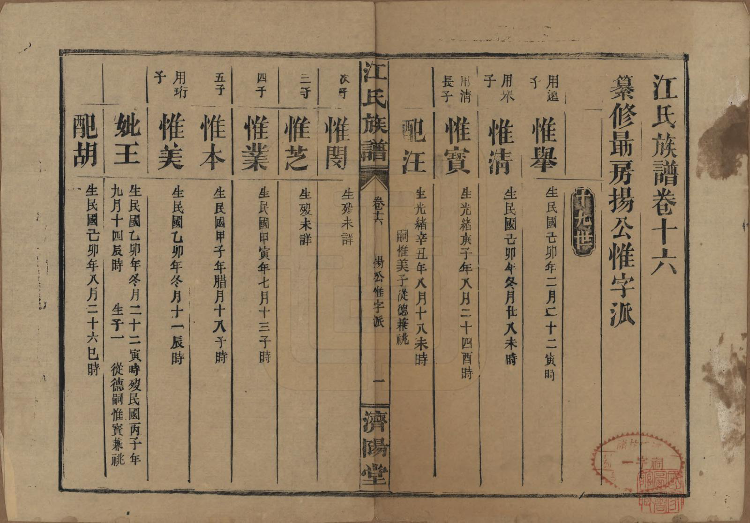 GTJP0665.江.江氏三修族谱.民国31年[1942]_016.pdf