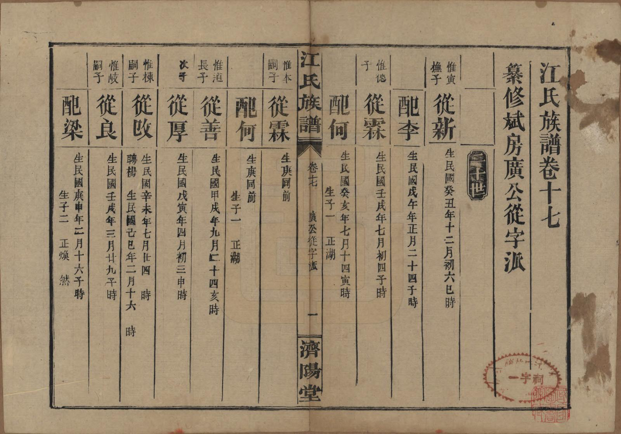 GTJP0665.江.江氏三修族谱.民国31年[1942]_017.pdf_第1页