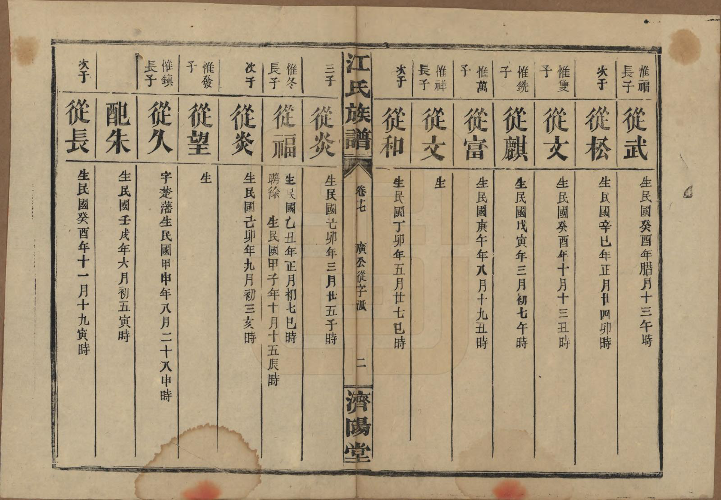 GTJP0665.江.江氏三修族谱.民国31年[1942]_017.pdf_第2页