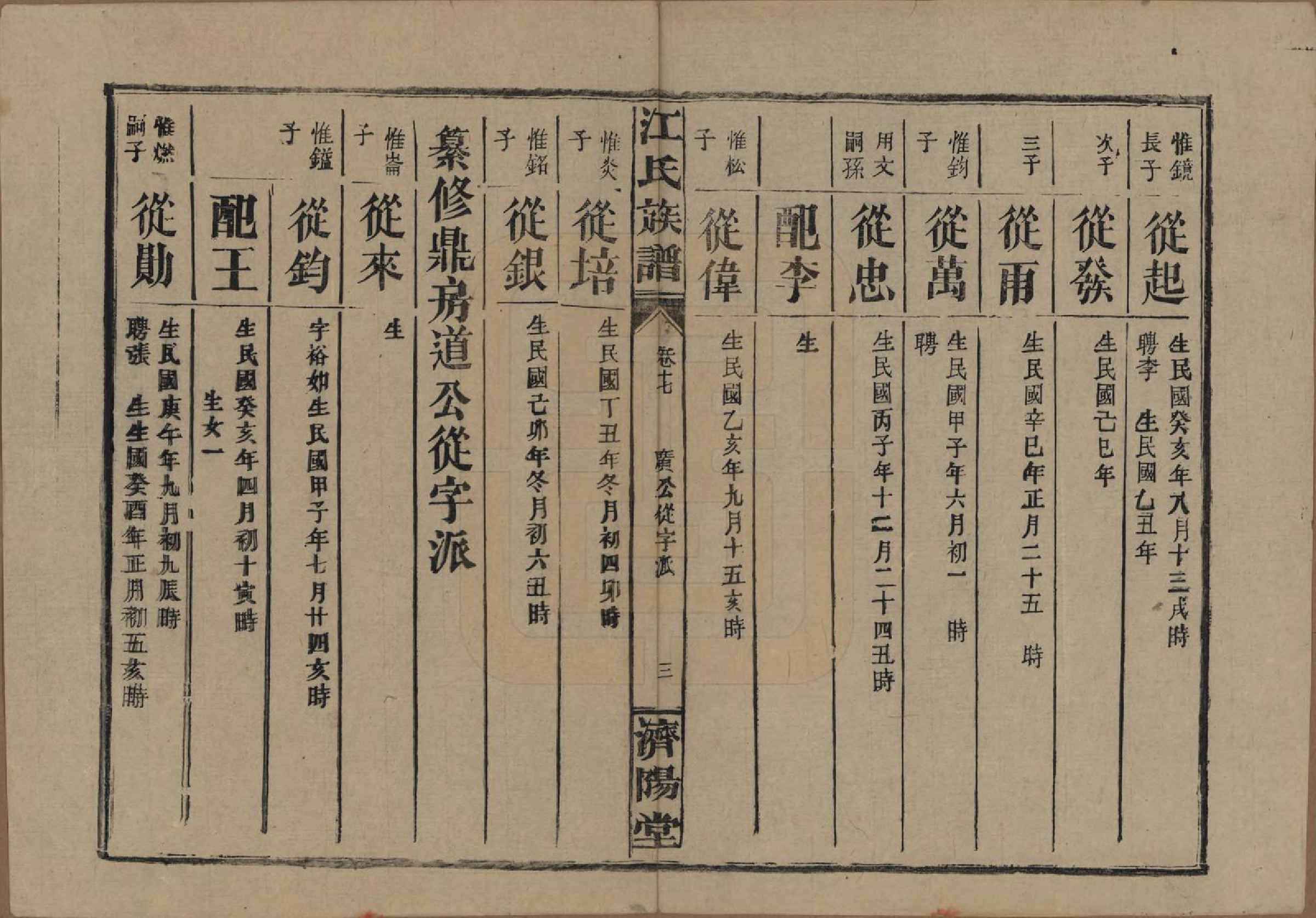 GTJP0665.江.江氏三修族谱.民国31年[1942]_017.pdf_第3页