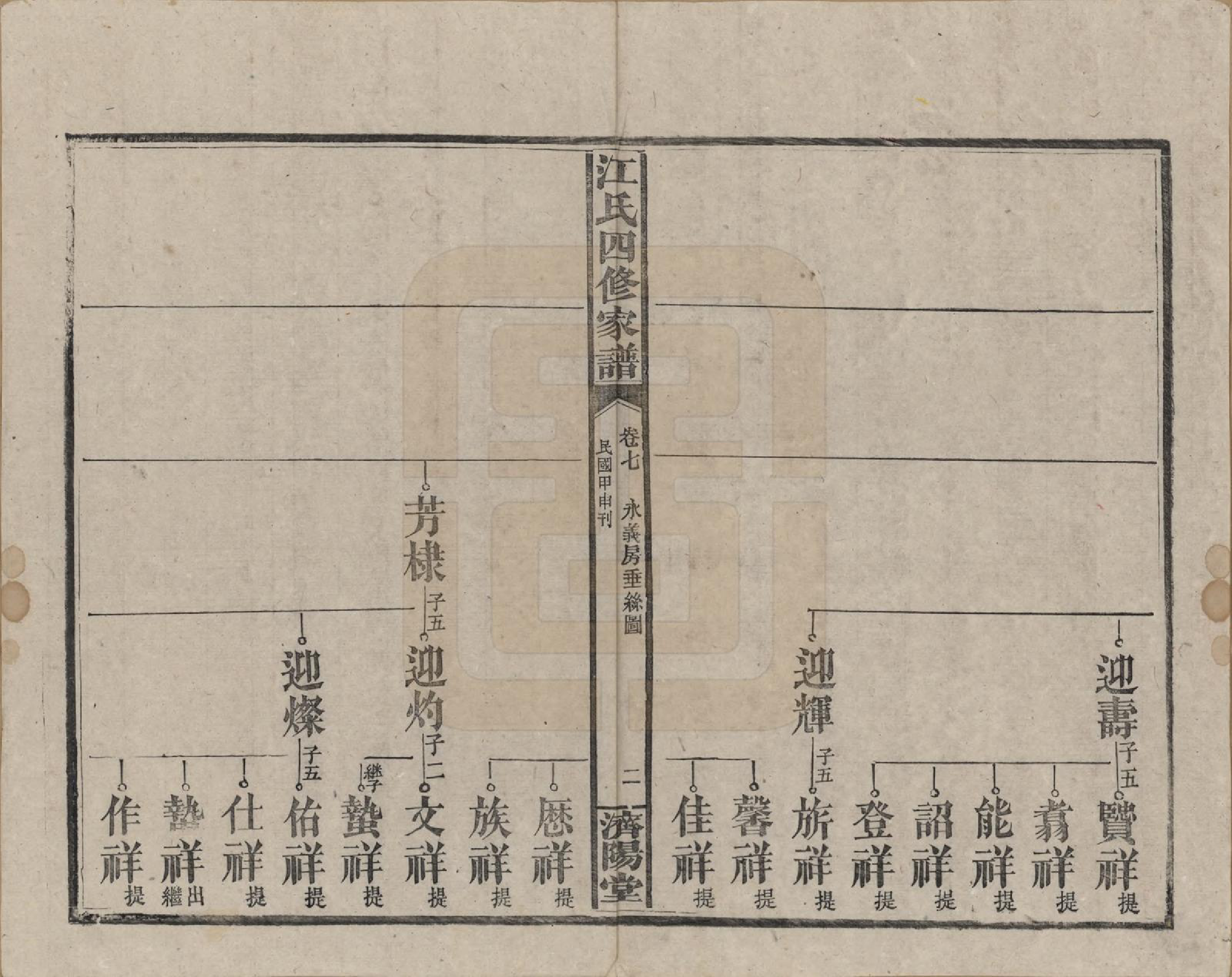 GTJP0667.江.资阳江氏四修族谱.民国33年[1944]_007.pdf_第2页