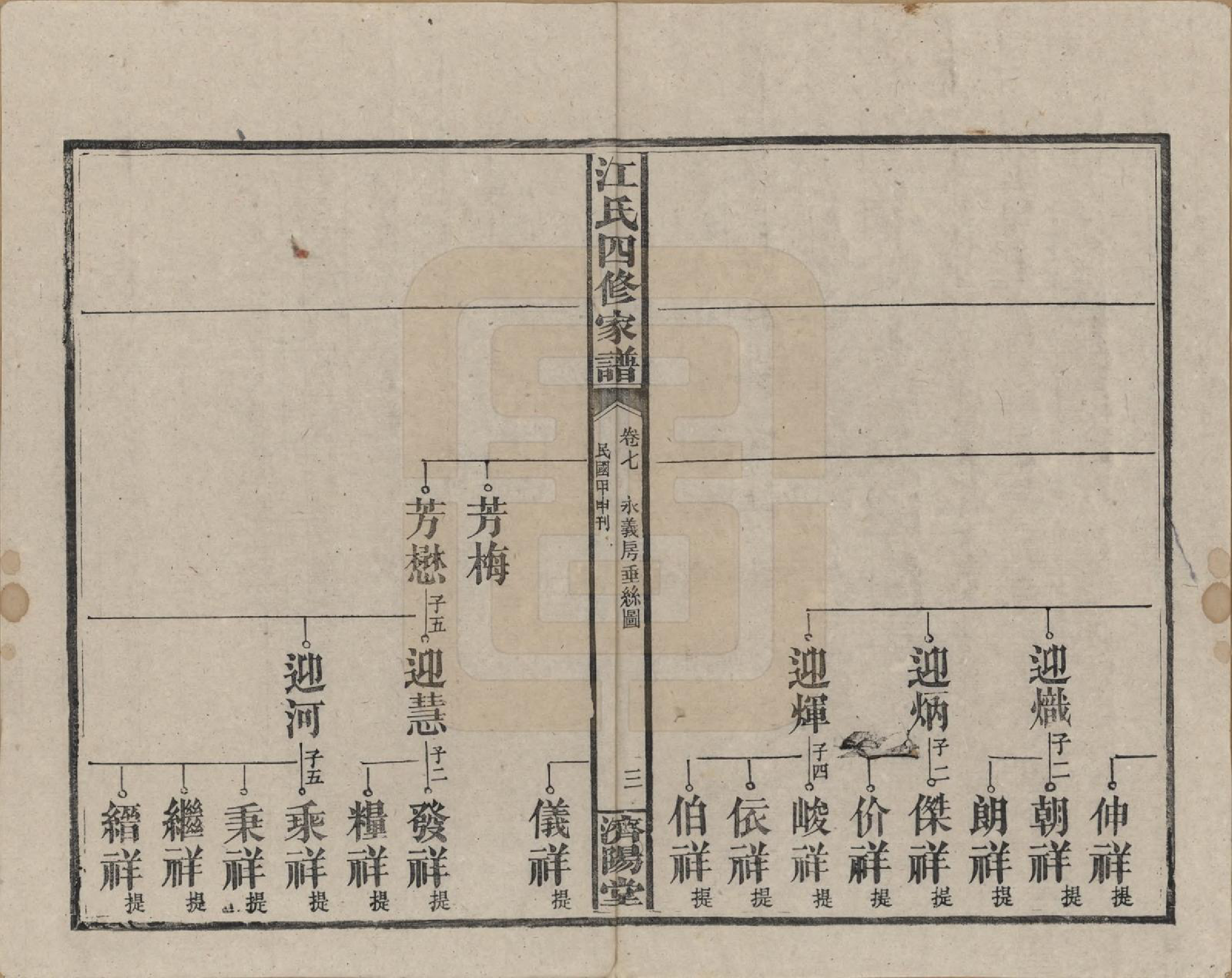 GTJP0667.江.资阳江氏四修族谱.民国33年[1944]_007.pdf_第3页