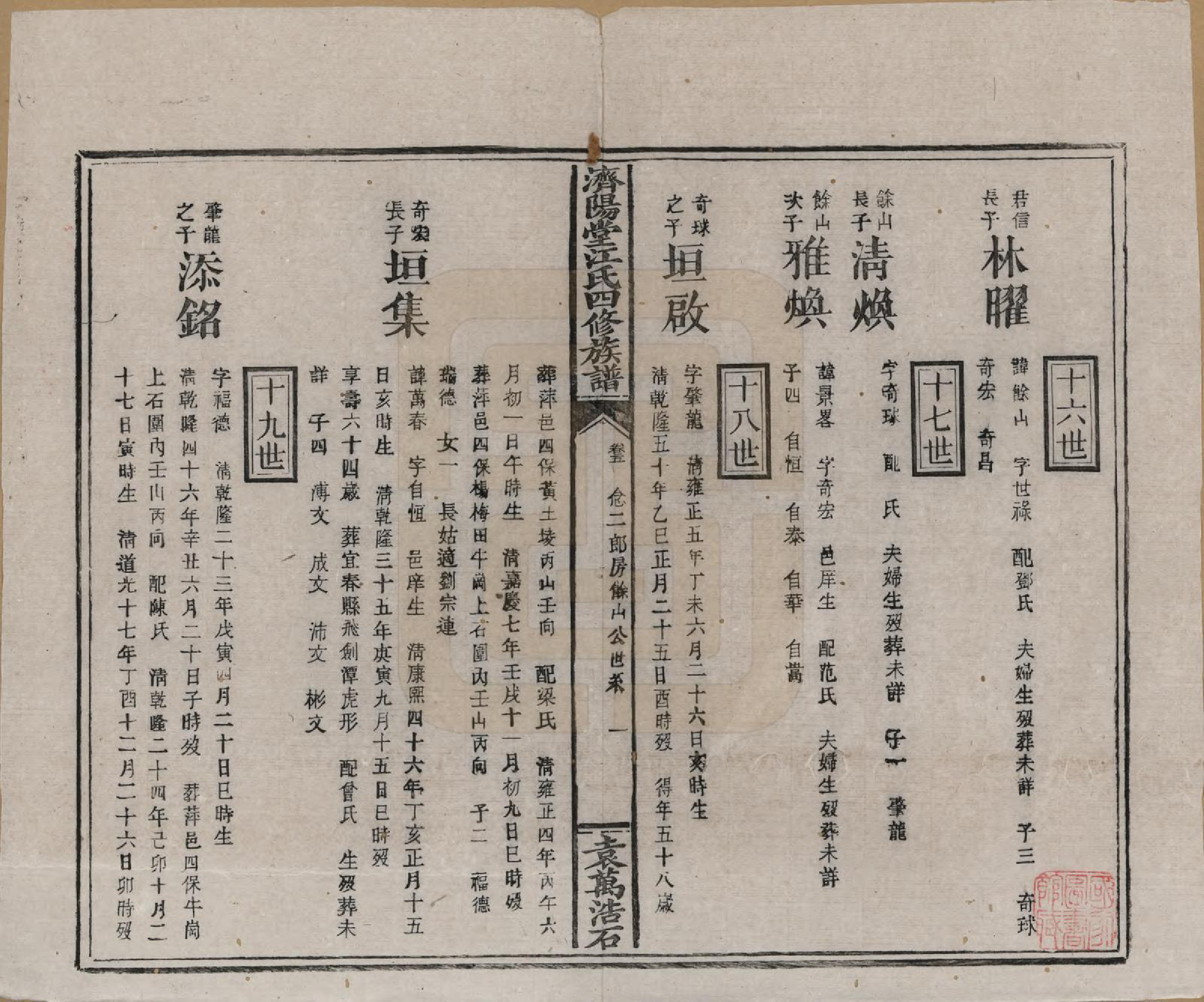 GTJP0681.江.济阳堂江氏四修族谱.清宣统元年[1909]_005.pdf_第1页