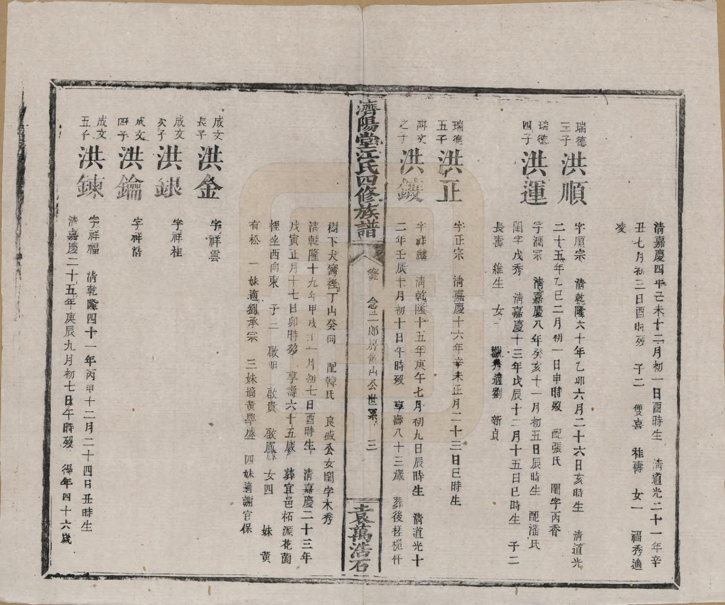 GTJP0681.江.济阳堂江氏四修族谱.清宣统元年[1909]_005.pdf_第3页