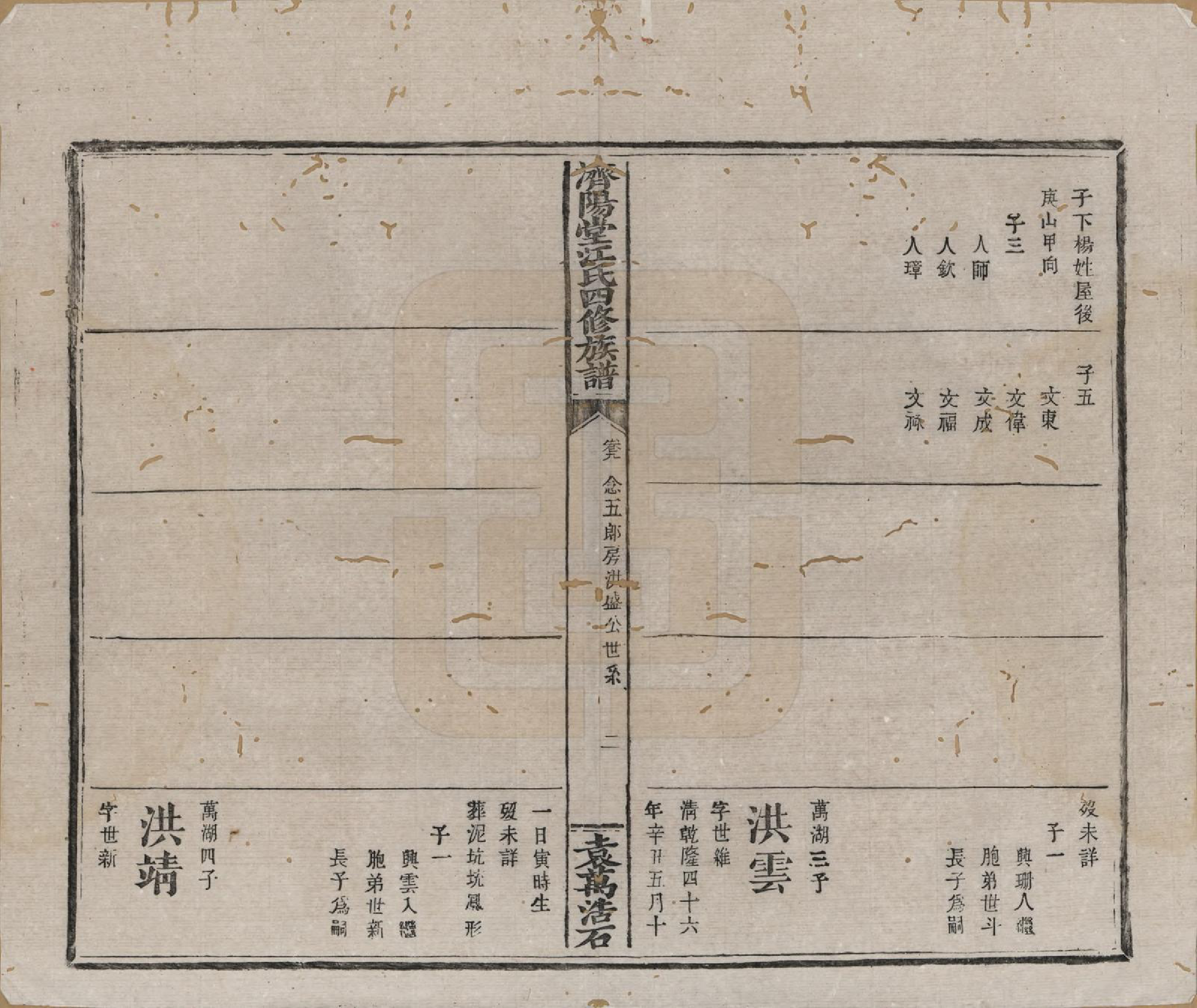 GTJP0681.江.济阳堂江氏四修族谱.清宣统元年[1909]_009.pdf_第2页