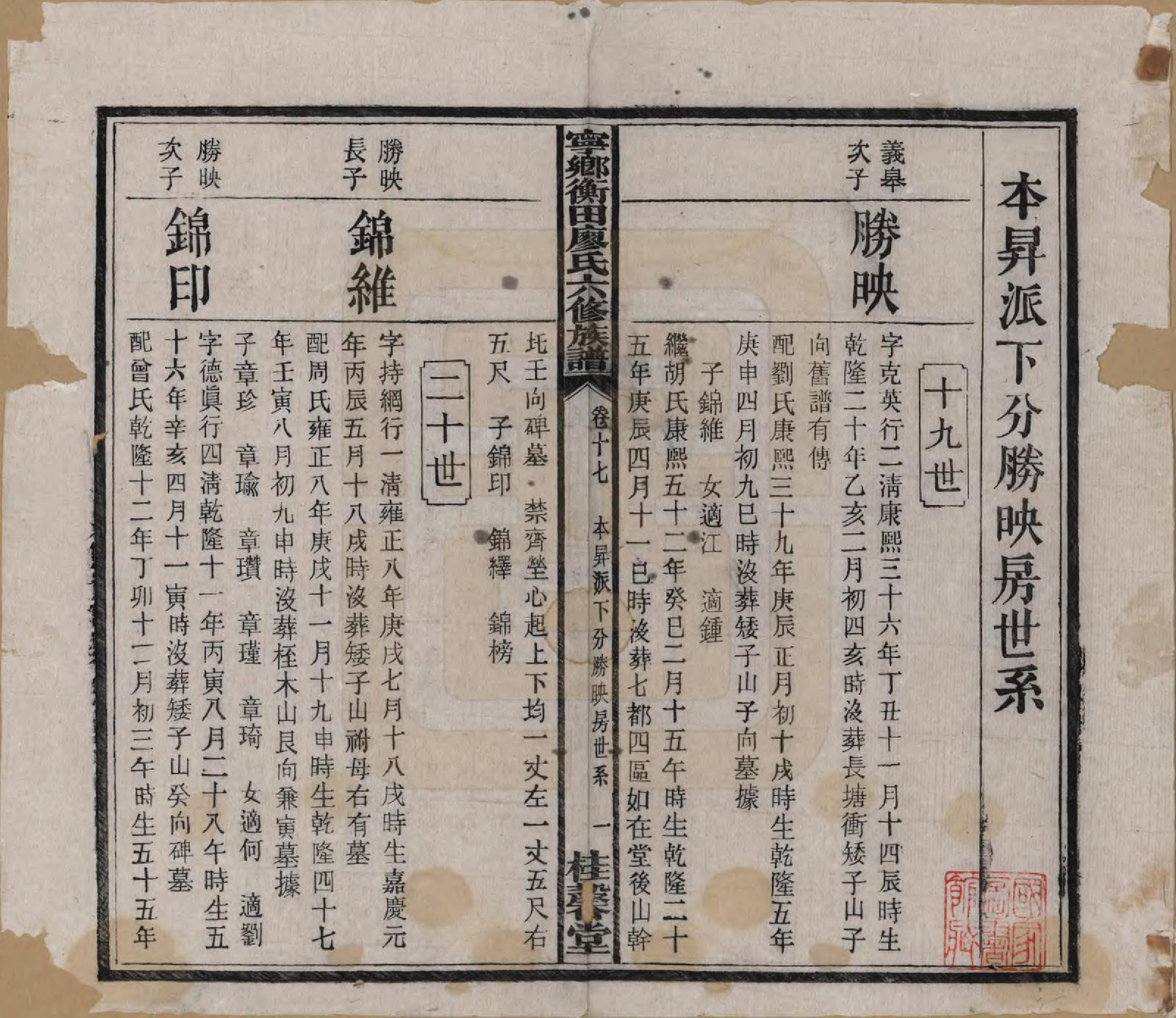 GTJP0873.廖.甯乡衡田廖氏六修族谱.民国36年[1947]_017.pdf_第2页