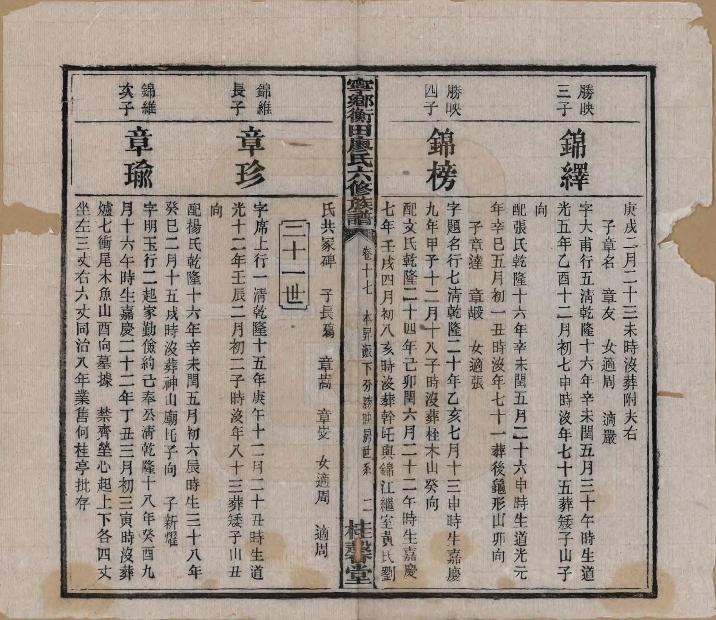 GTJP0873.廖.甯乡衡田廖氏六修族谱.民国36年[1947]_017.pdf_第3页