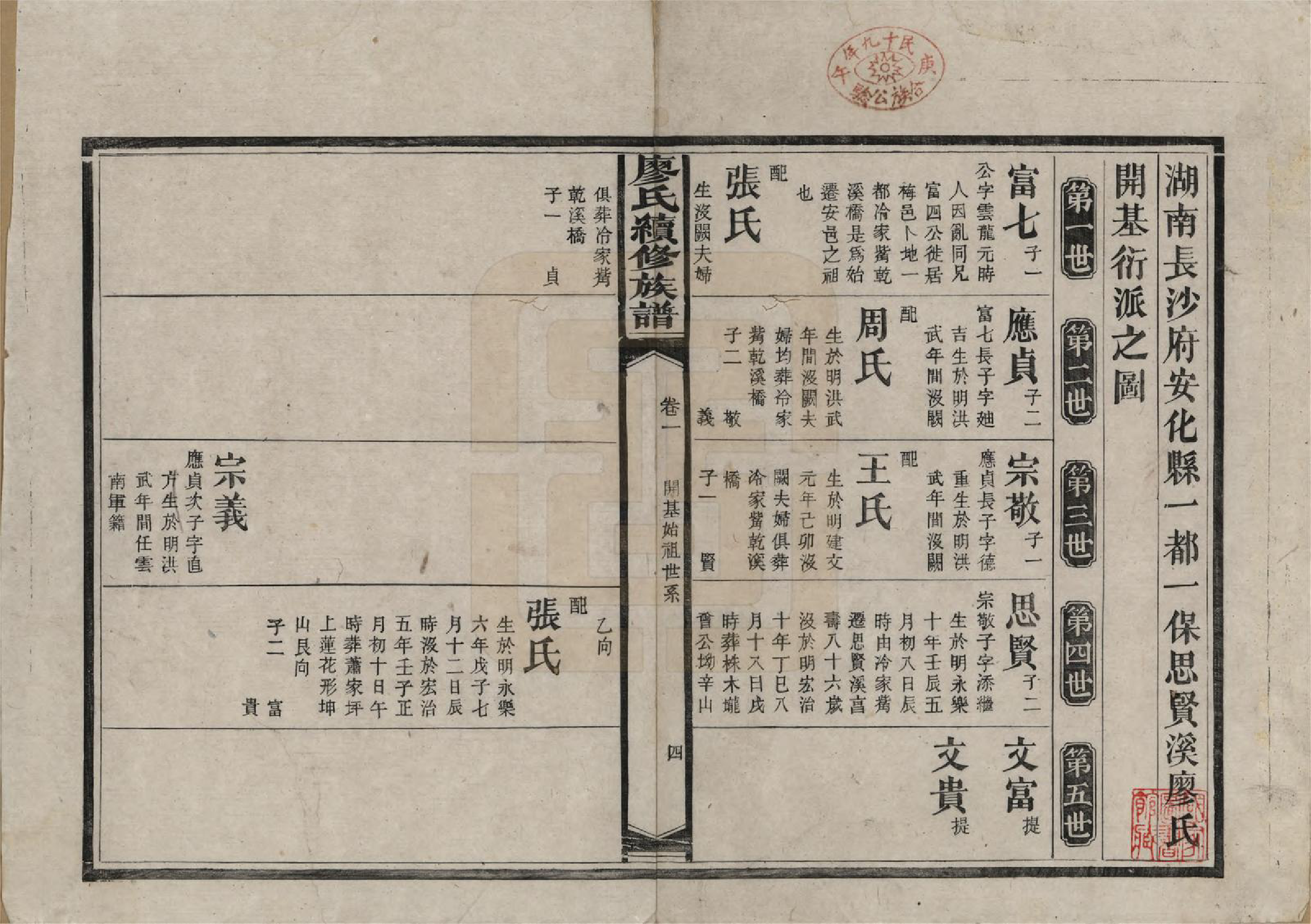 GTJP0881.廖.廖氏续修族谱.清光绪28年_004.pdf