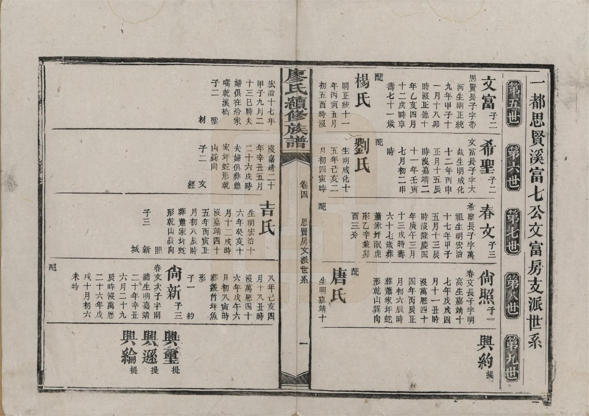 GTJP0881.廖.廖氏续修族谱.清光绪28年_004.pdf_第2页