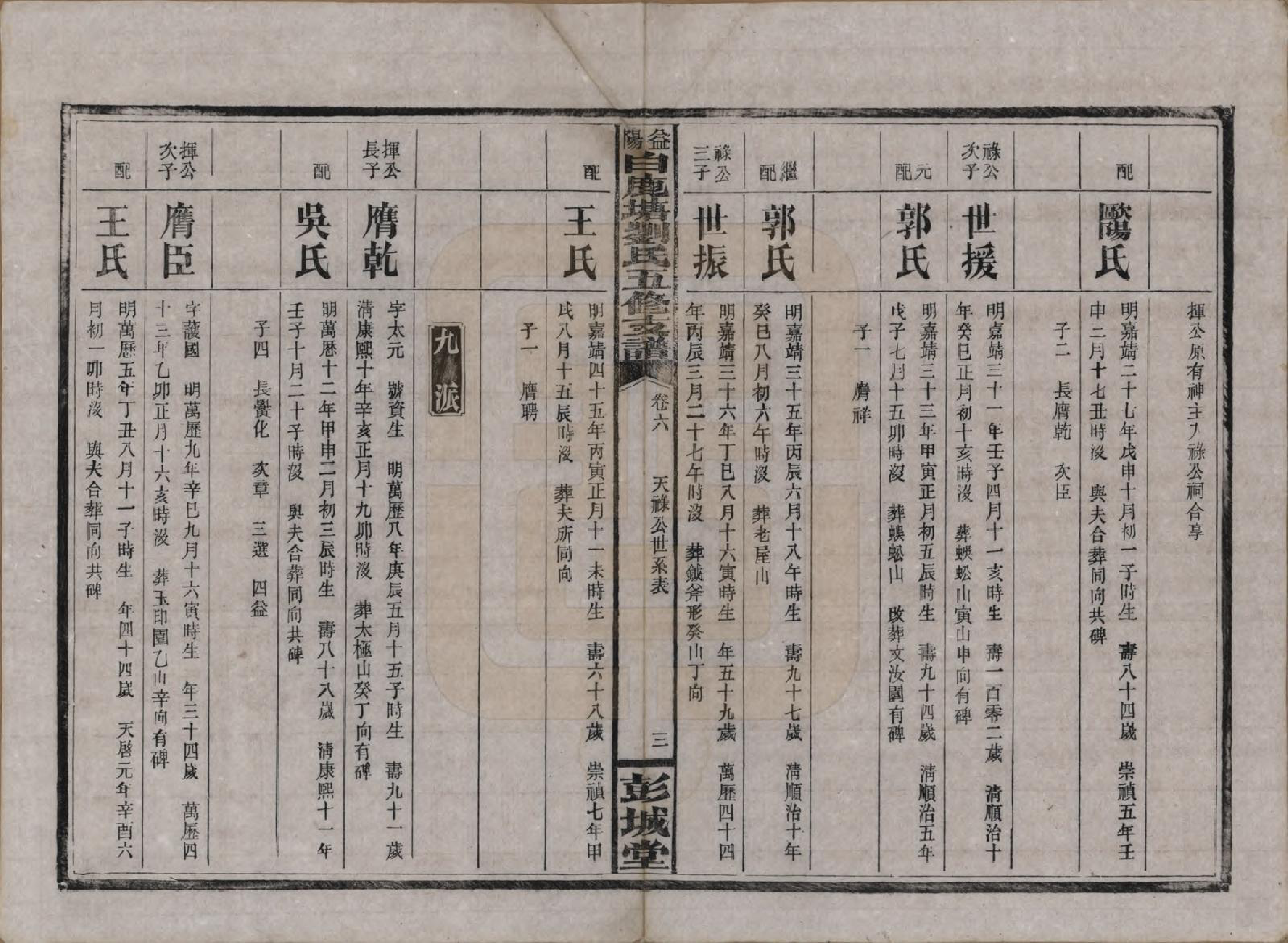 GTJP0936.刘.益阳白鹿塘刘氏五修支谱十卷卷首二卷.民国三十七年（1948）_006.pdf_第3页