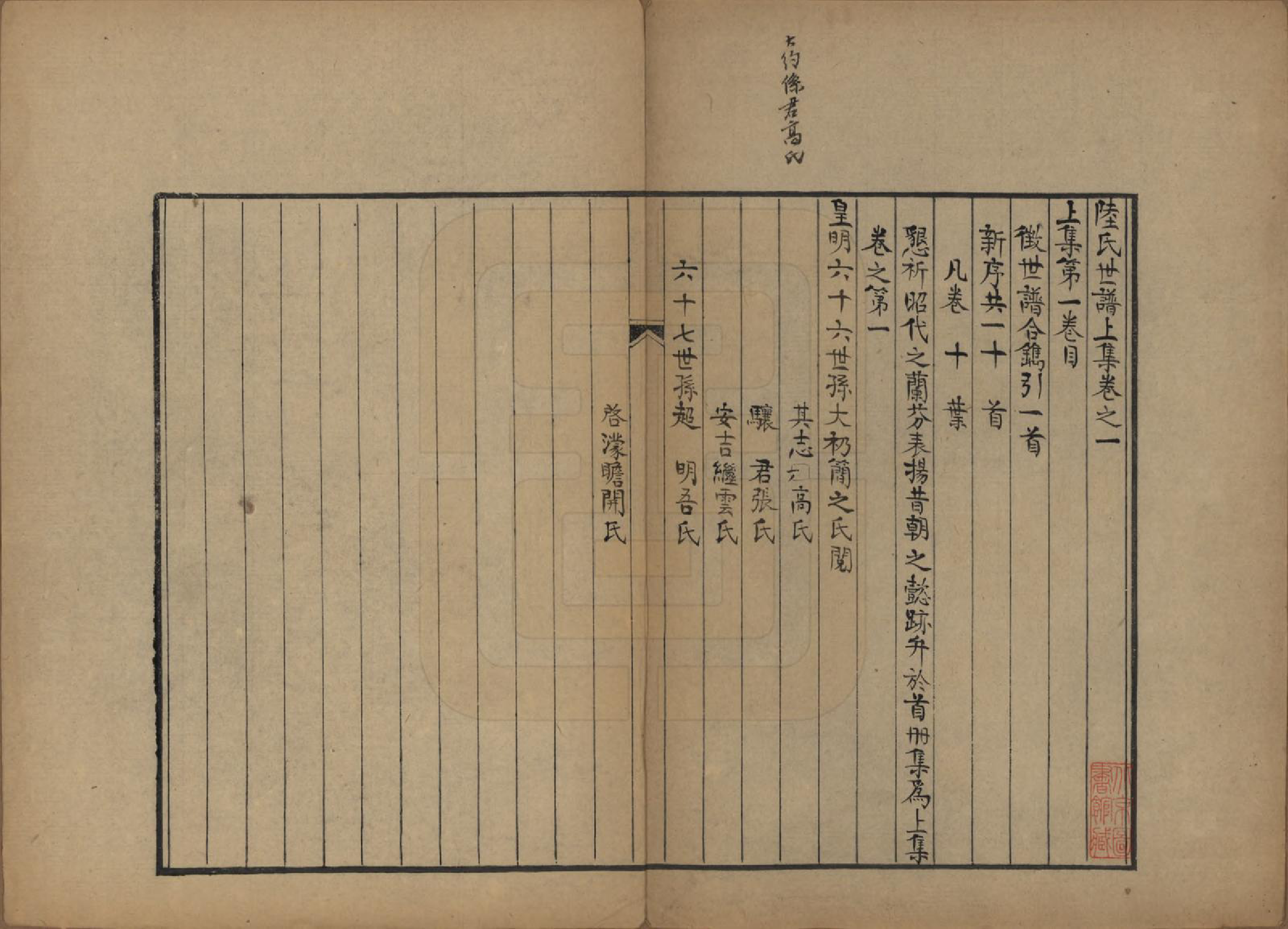 GTJP1017.陆.陆氏世谱合镌.民国间_002.pdf