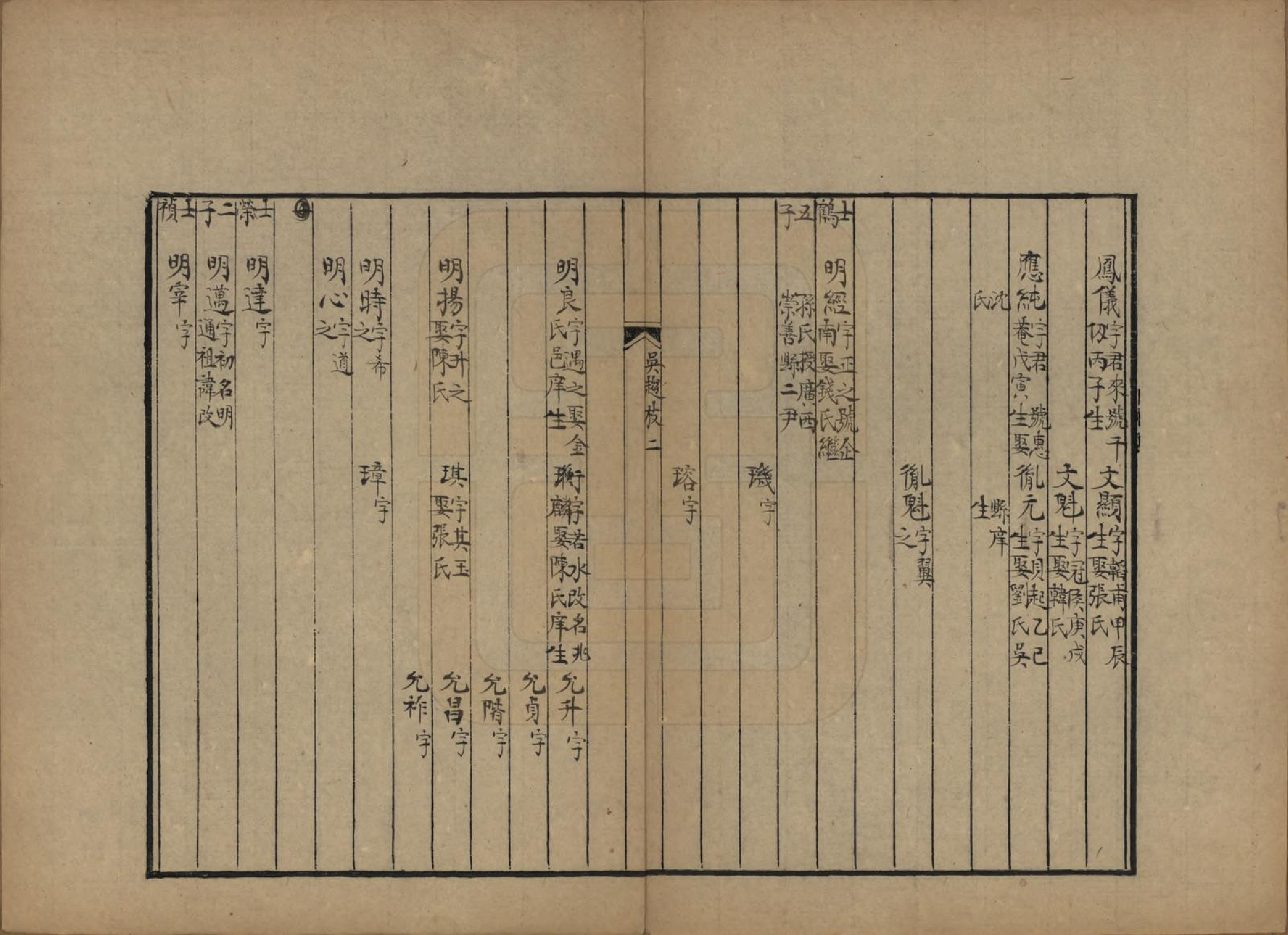 GTJP1017.陆.陆氏世谱合镌.民国间_006.pdf_第2页