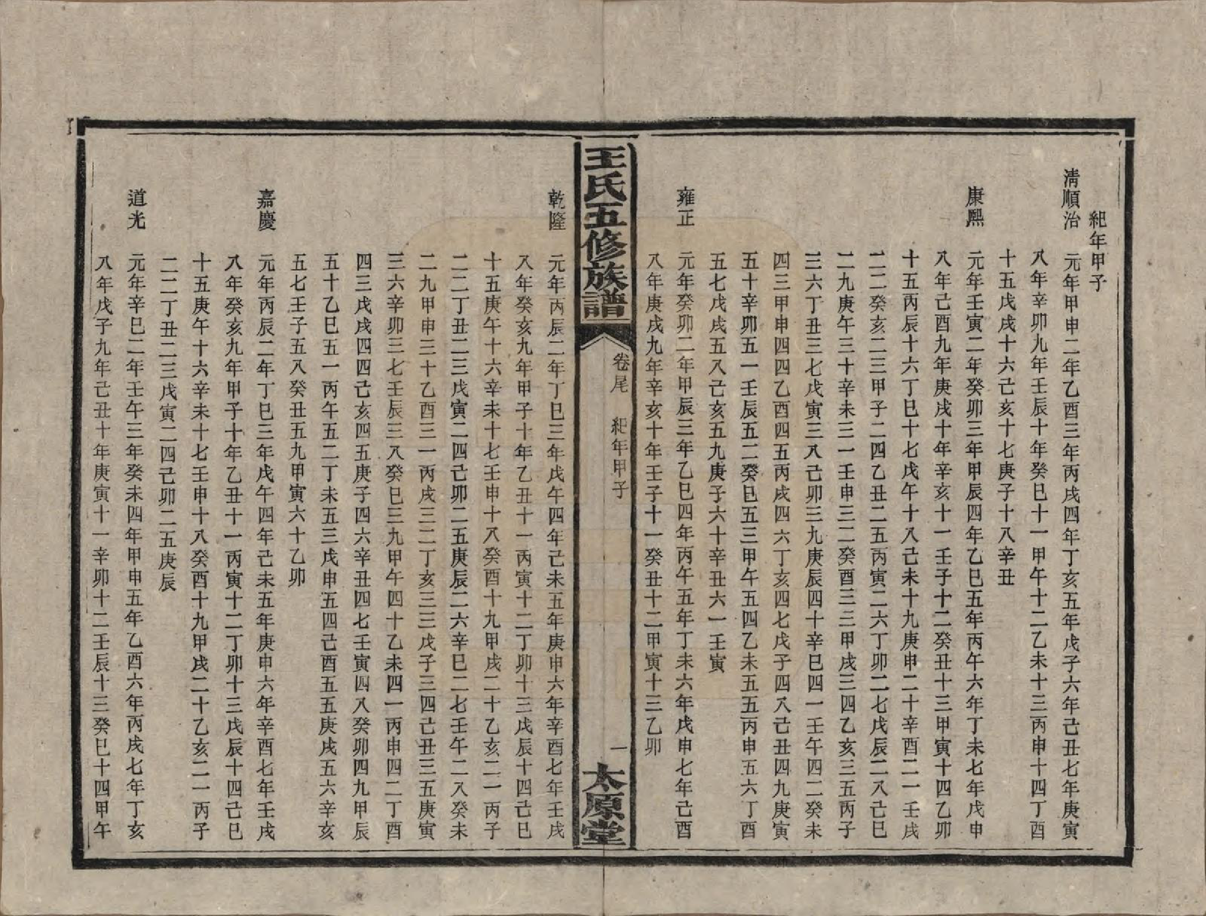 GTJP1506.王.王氏五修族谱.民国14-15年[1925-1926]_016.pdf