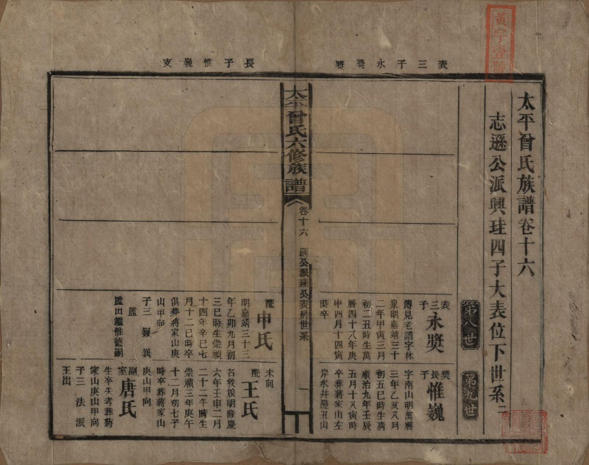 GTJP0073.曾.太平曾氏六修族谱.民国13年[1924]_016.pdf_第1页
