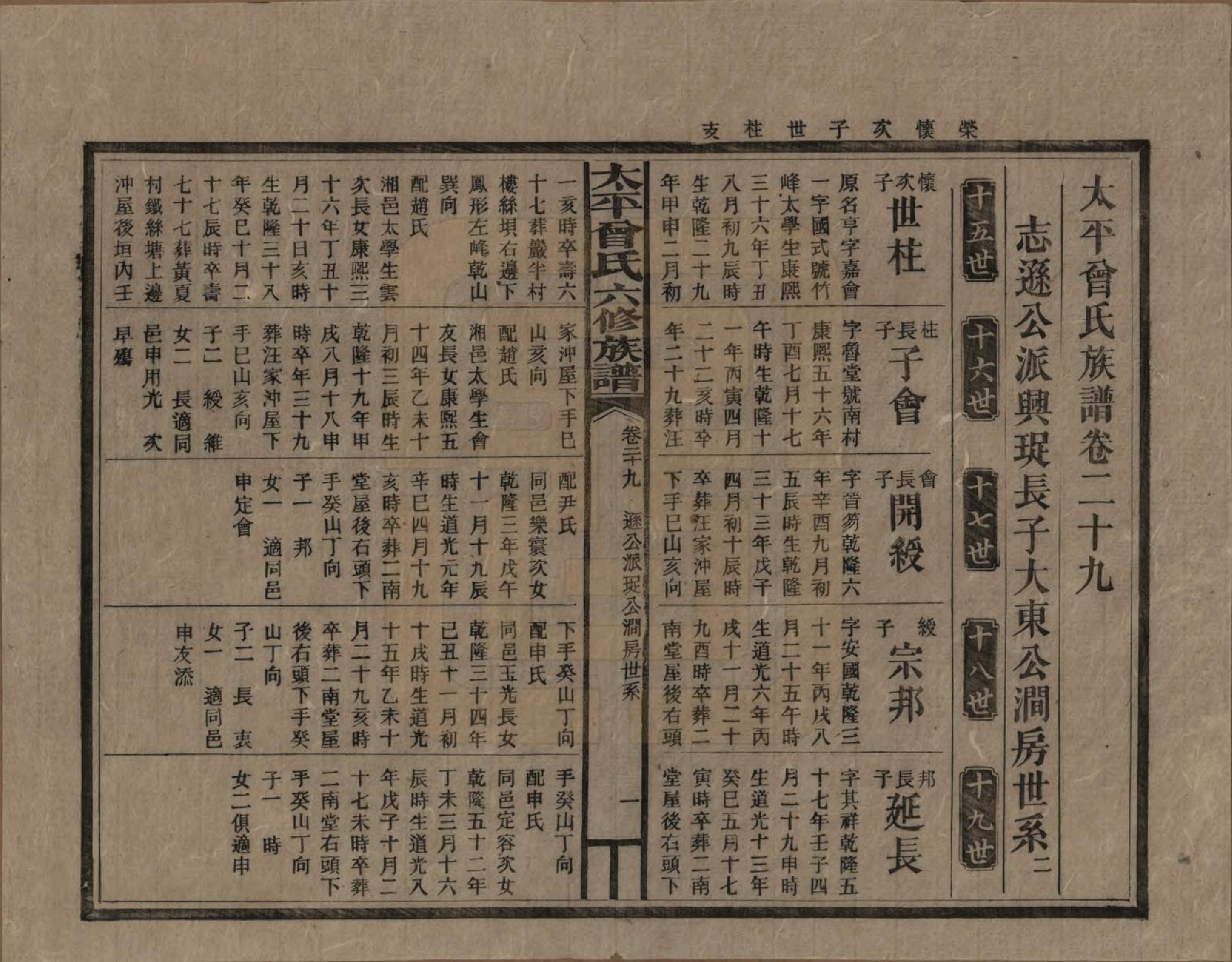 GTJP0073.曾.太平曾氏六修族谱.民国13年[1924]_029.pdf_第1页
