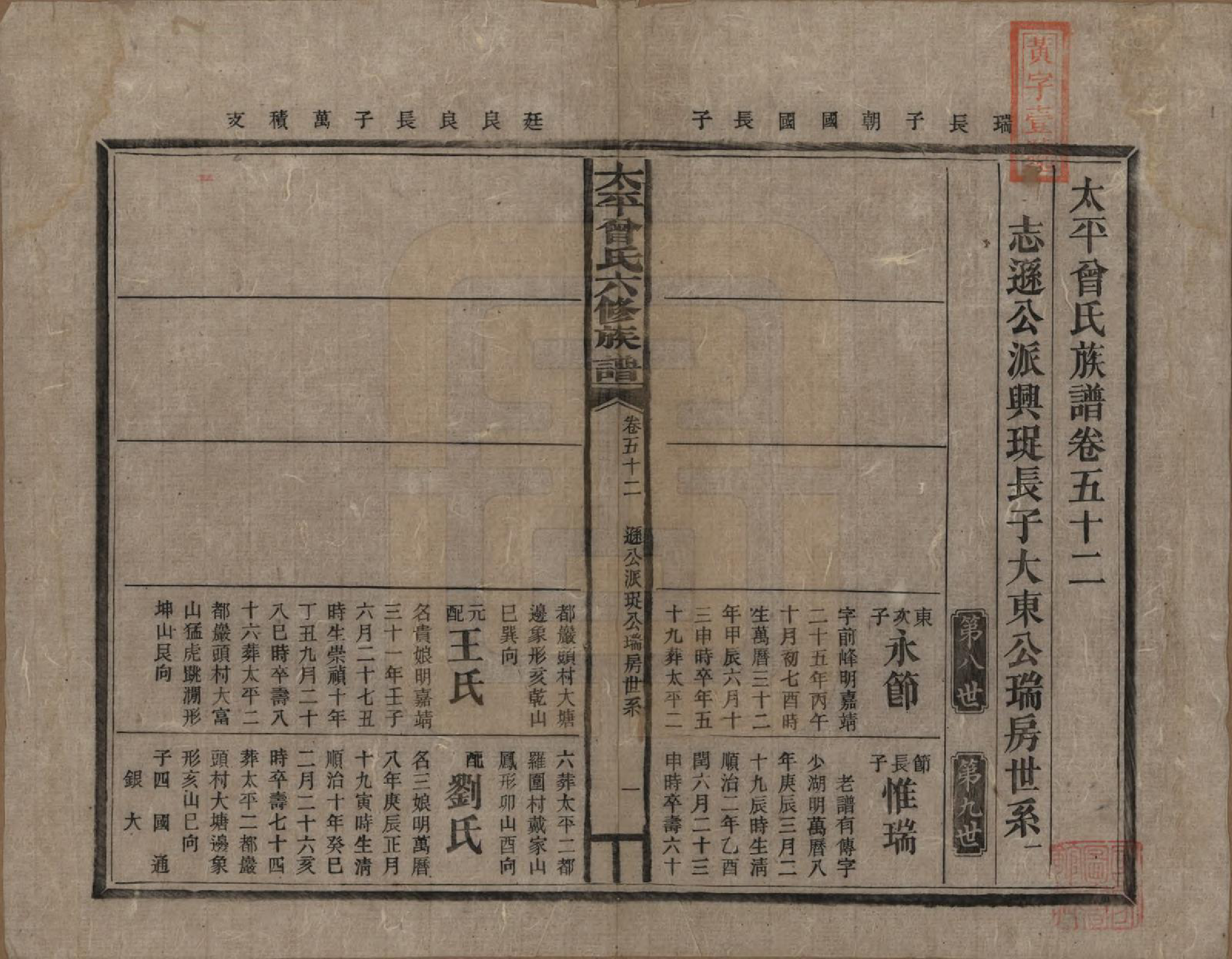 GTJP0073.曾.太平曾氏六修族谱.民国13年[1924]_052.pdf