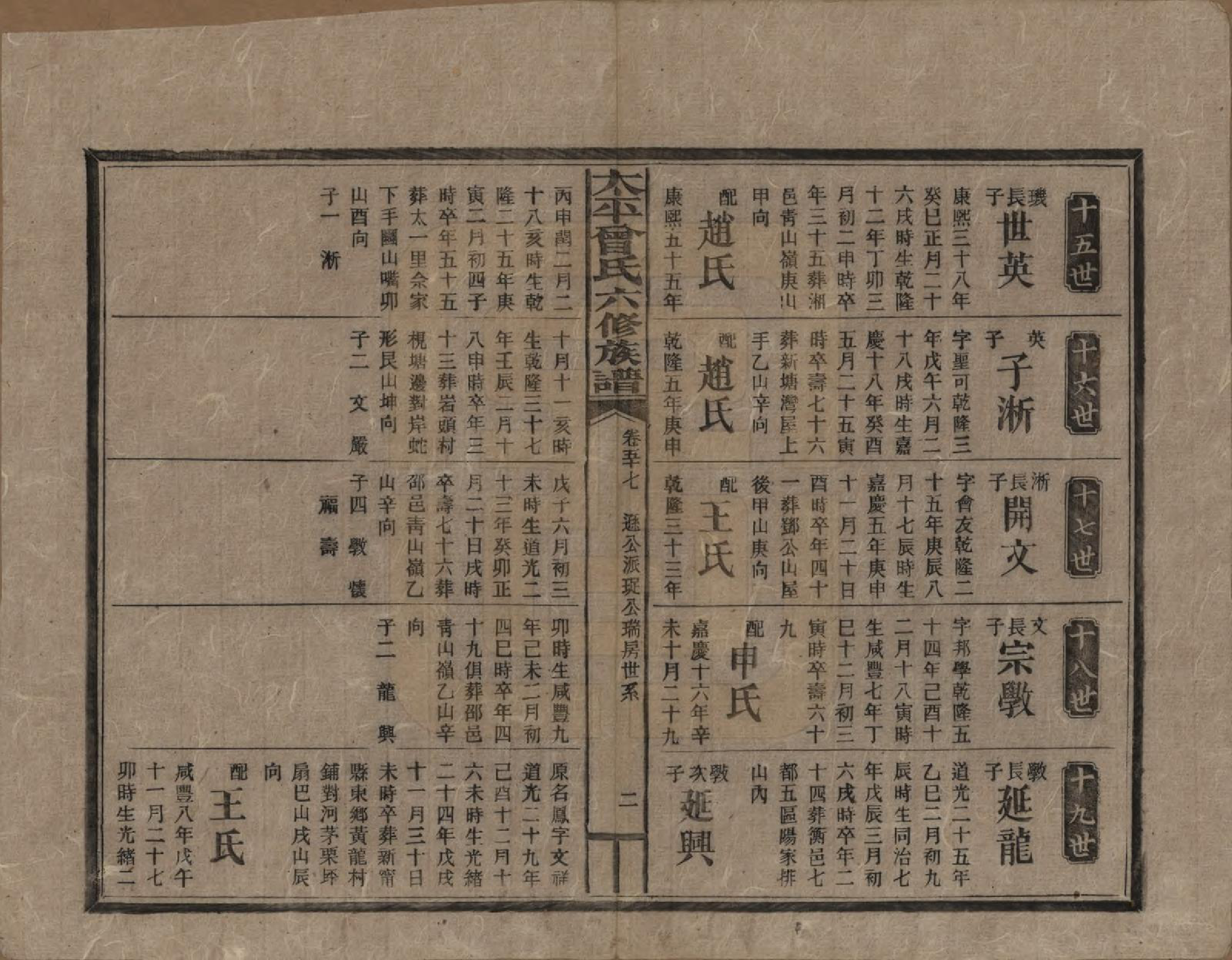 GTJP0073.曾.太平曾氏六修族谱.民国13年[1924]_057.pdf_第2页
