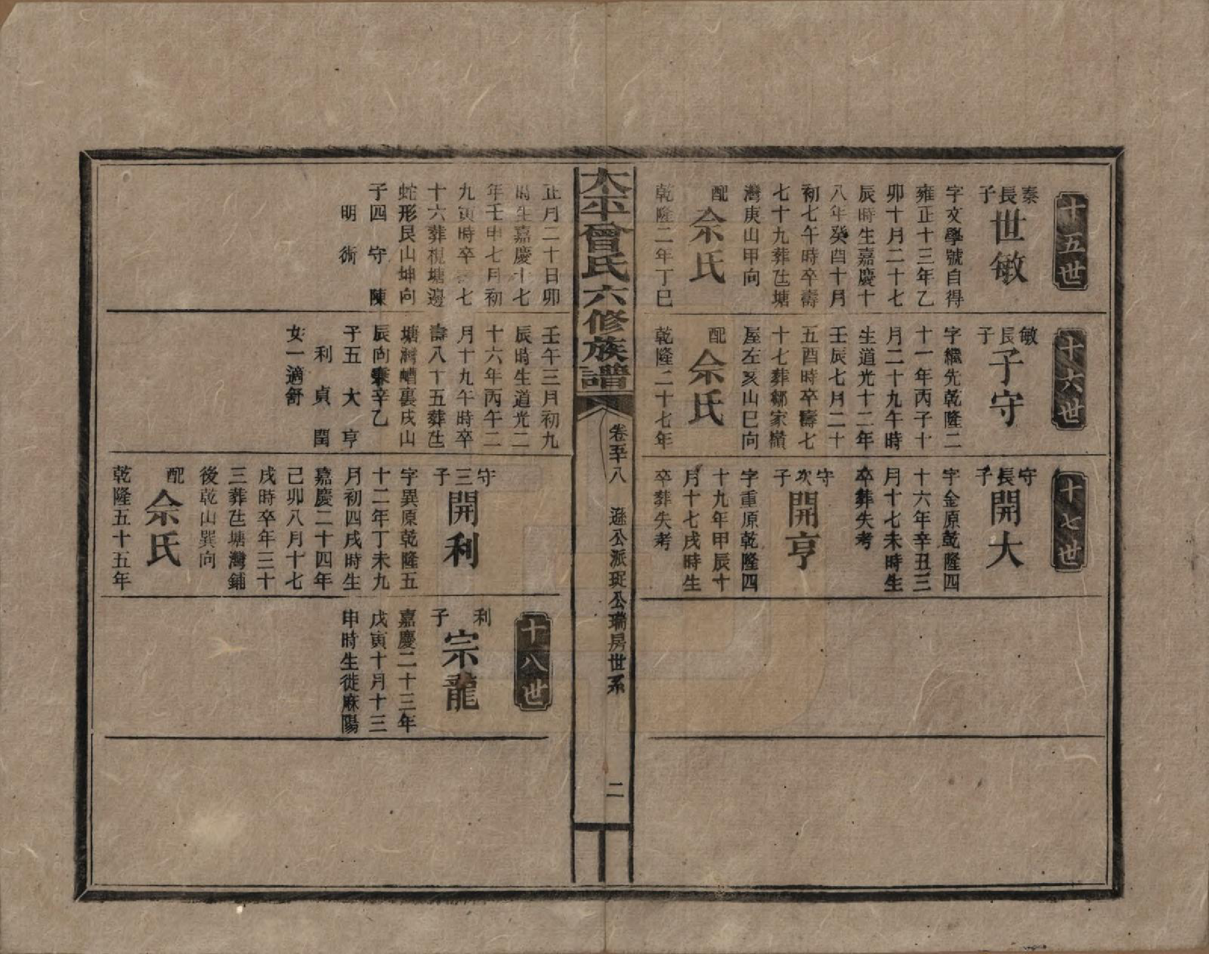 GTJP0073.曾.太平曾氏六修族谱.民国13年[1924]_058.pdf_第2页