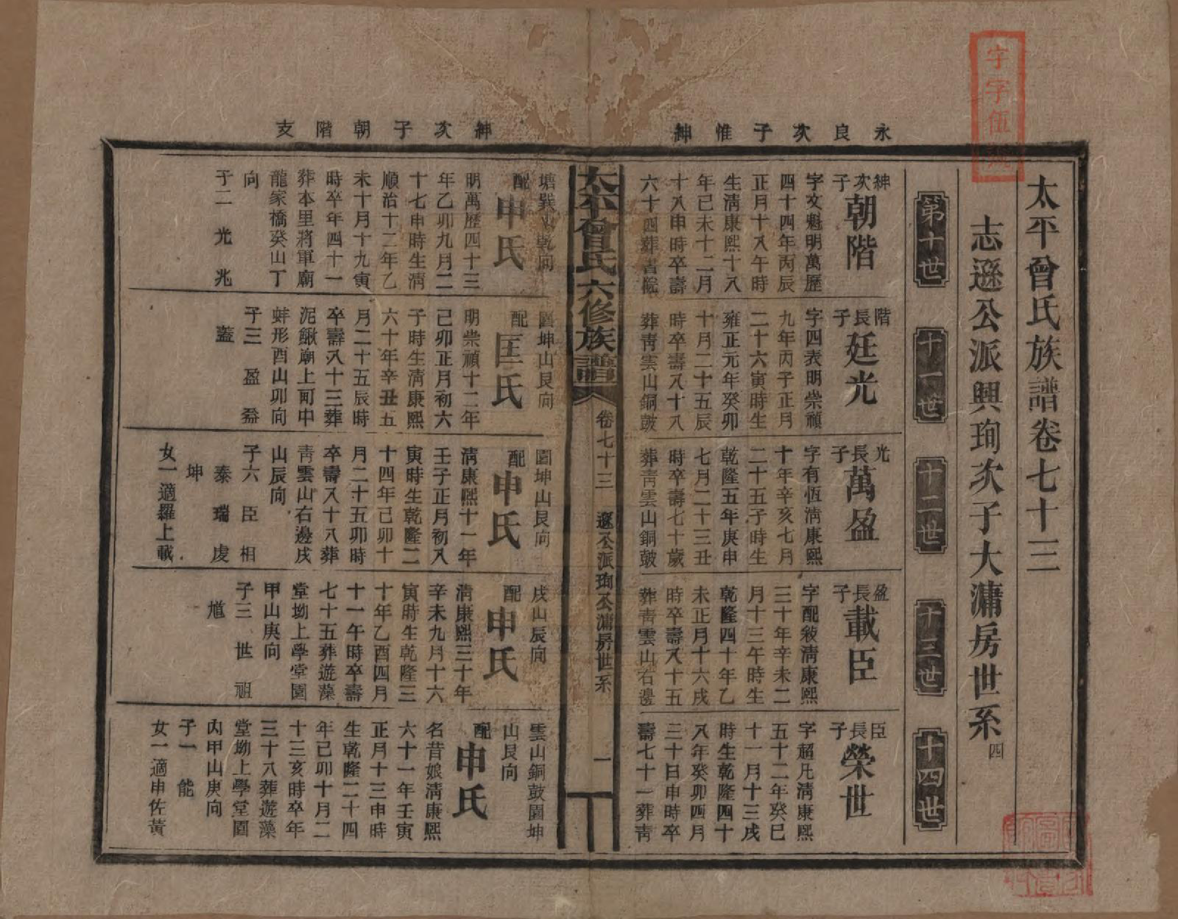 GTJP0073.曾.太平曾氏六修族谱.民国13年[1924]_073.pdf