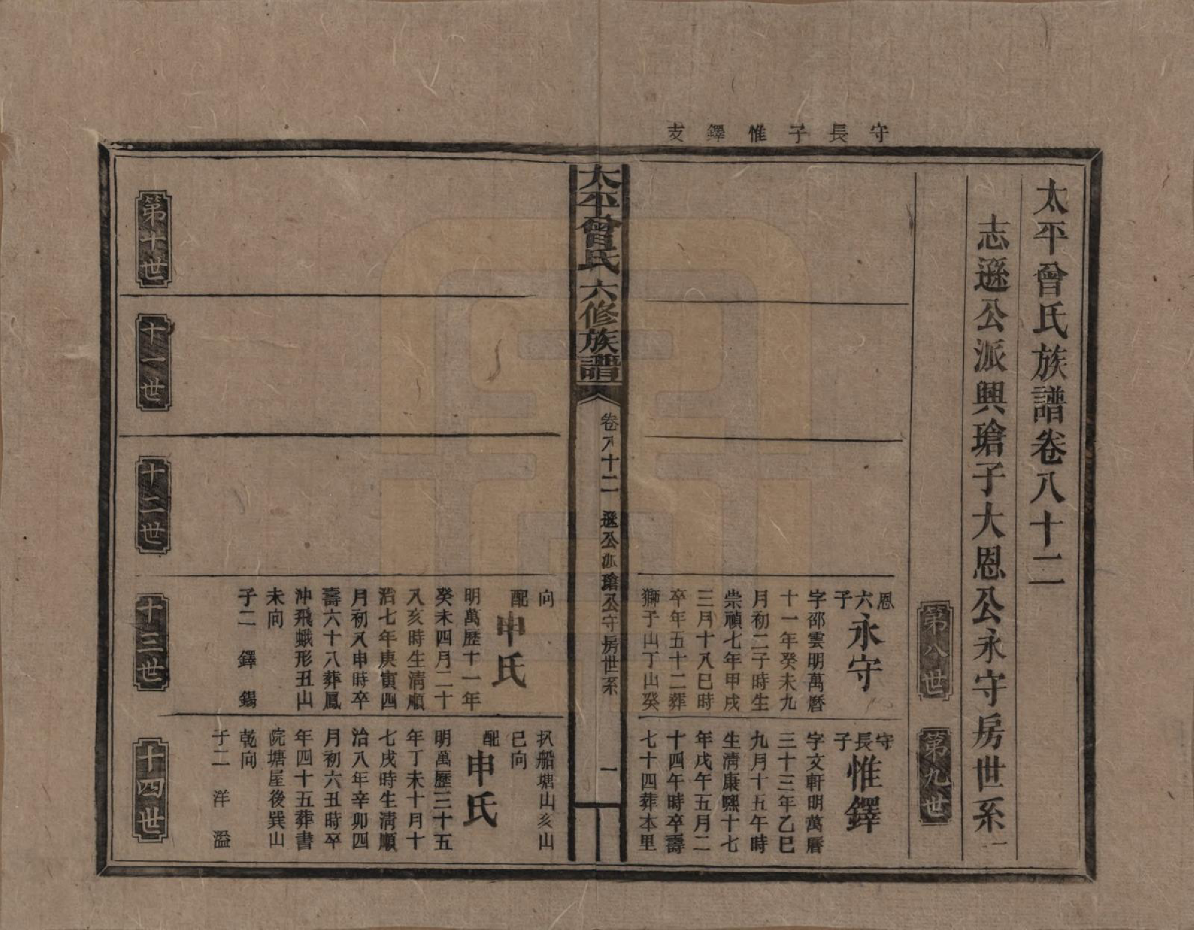 GTJP0073.曾.太平曾氏六修族谱.民国13年[1924]_082.pdf